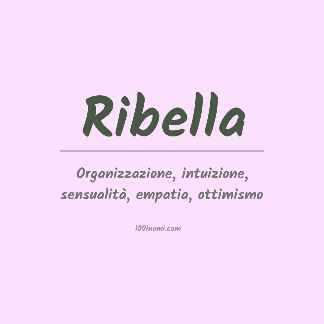 Significato del nome Ribella