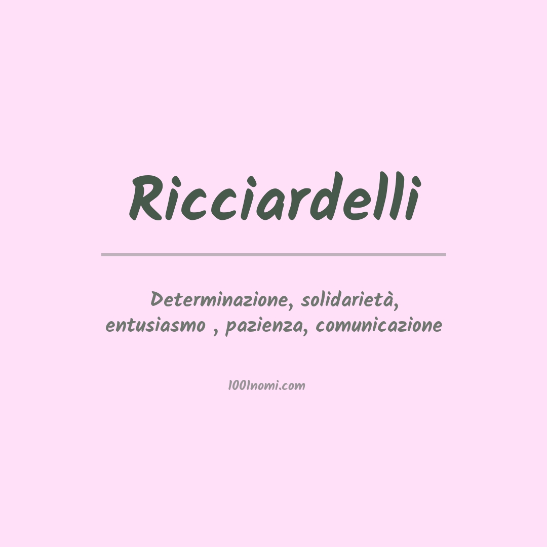 Significato del nome Ricciardelli