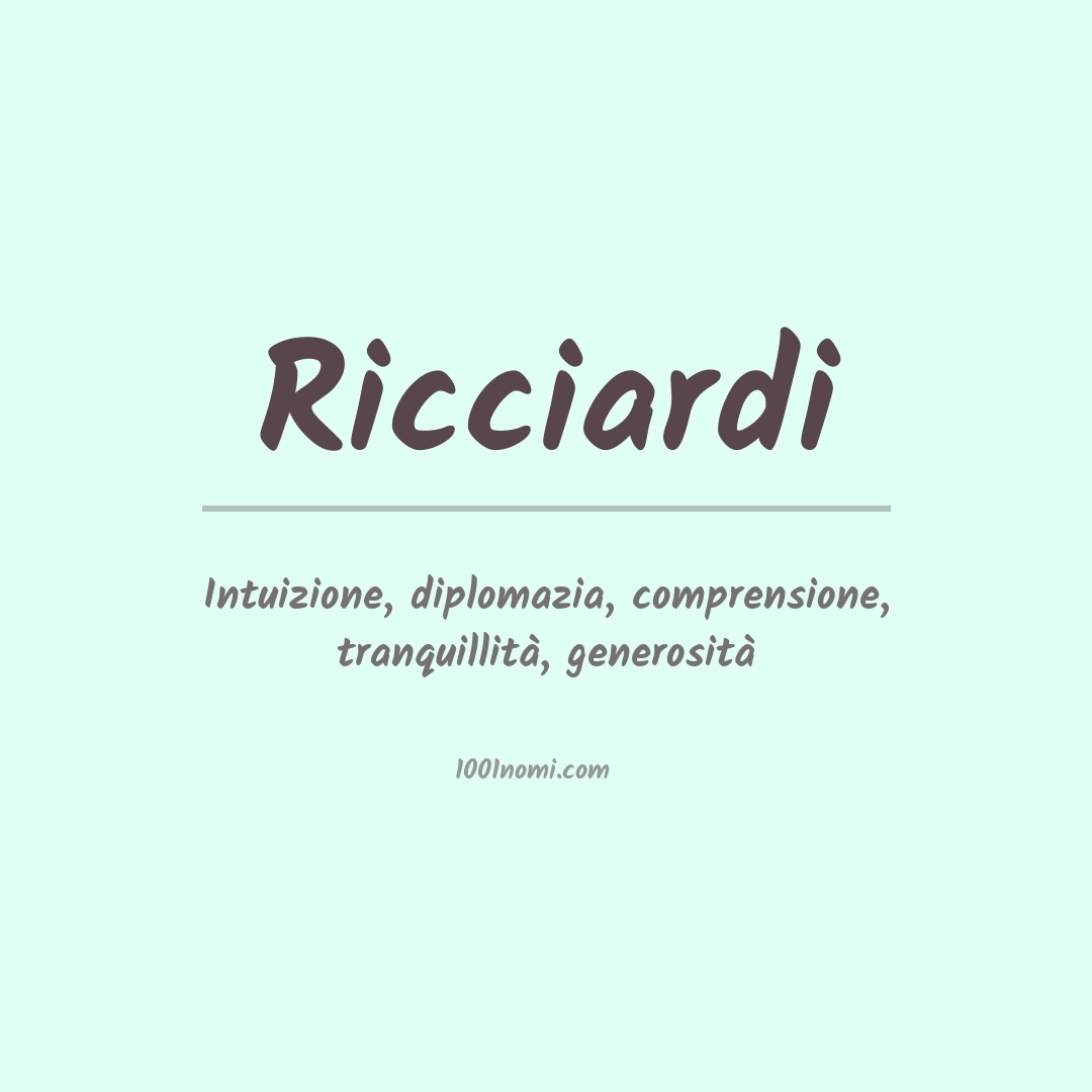 Significato del nome Ricciardi