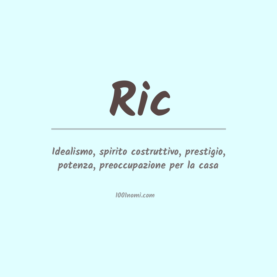 Significato del nome Ric Significato del nome Ric