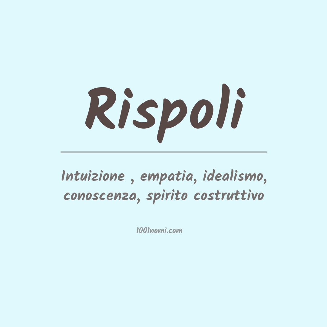 Significato del nome Rispoli