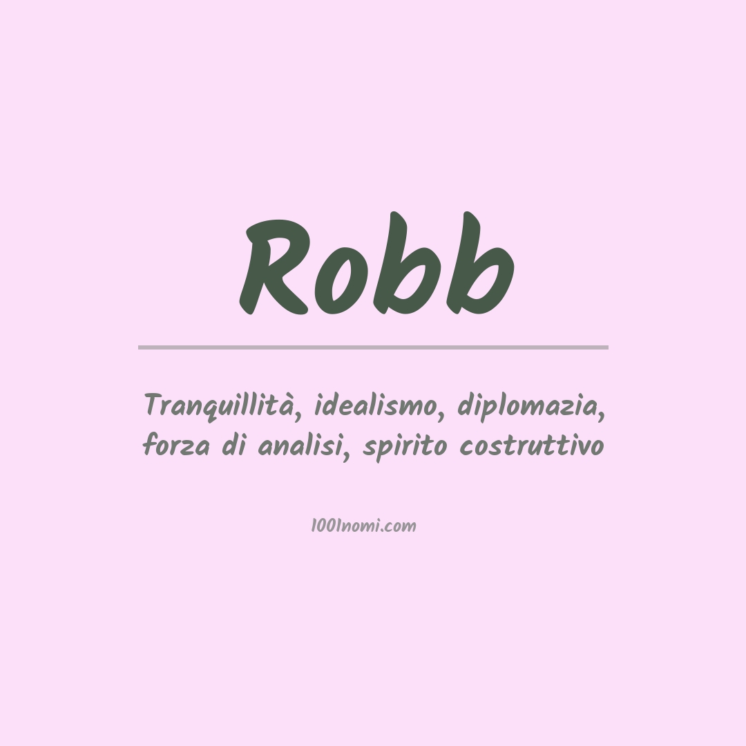 Significato del nome Robb