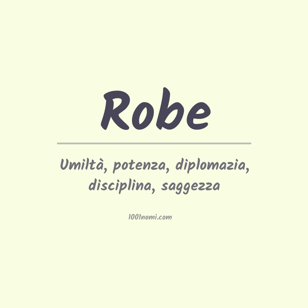 Significato del nome Robe