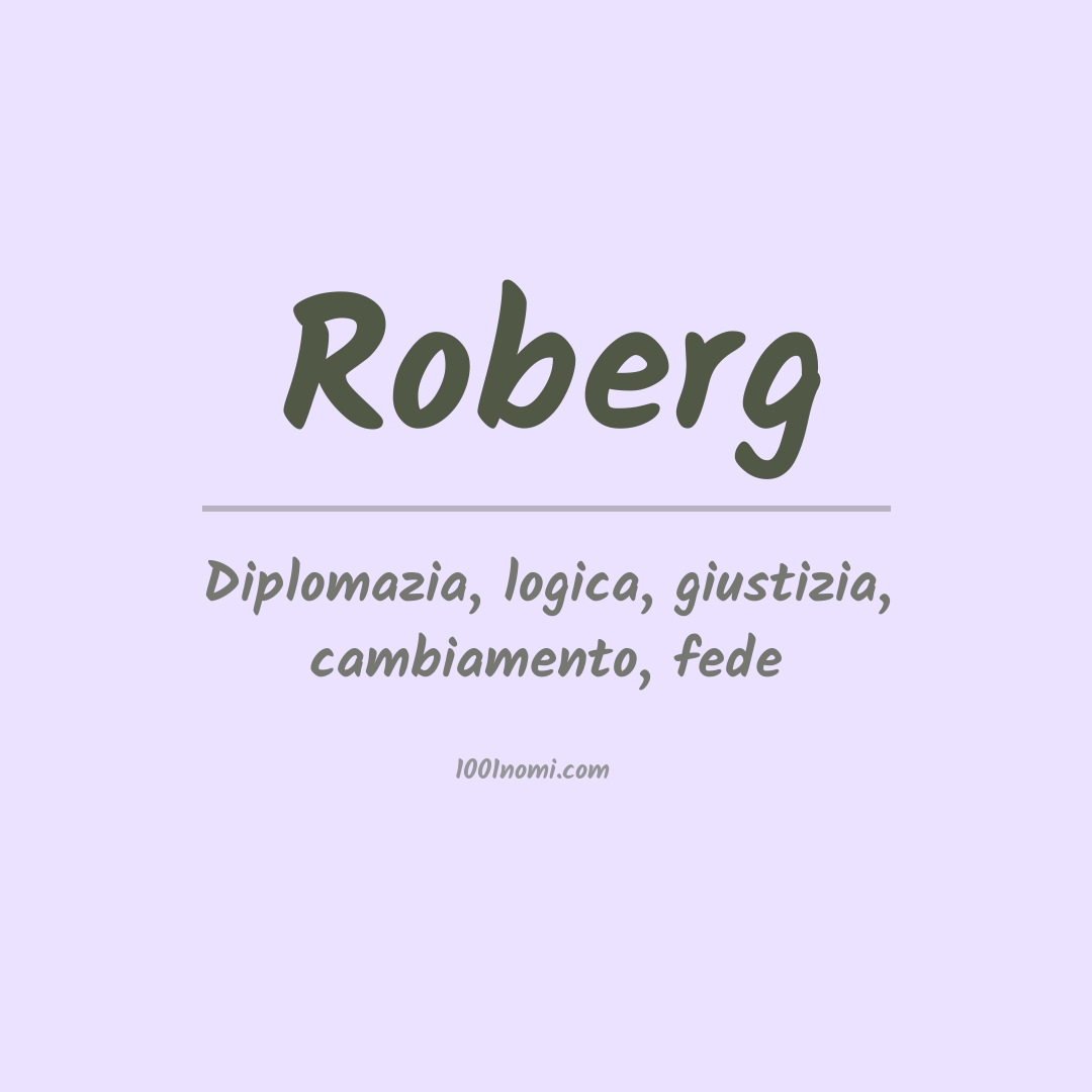 Significato del nome Roberg