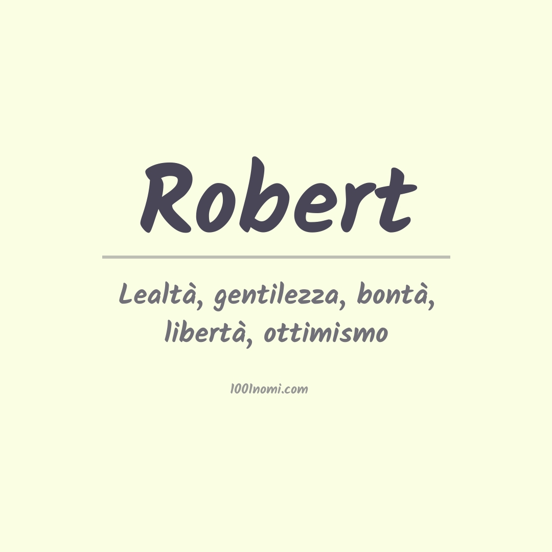 Significato del nome Robert