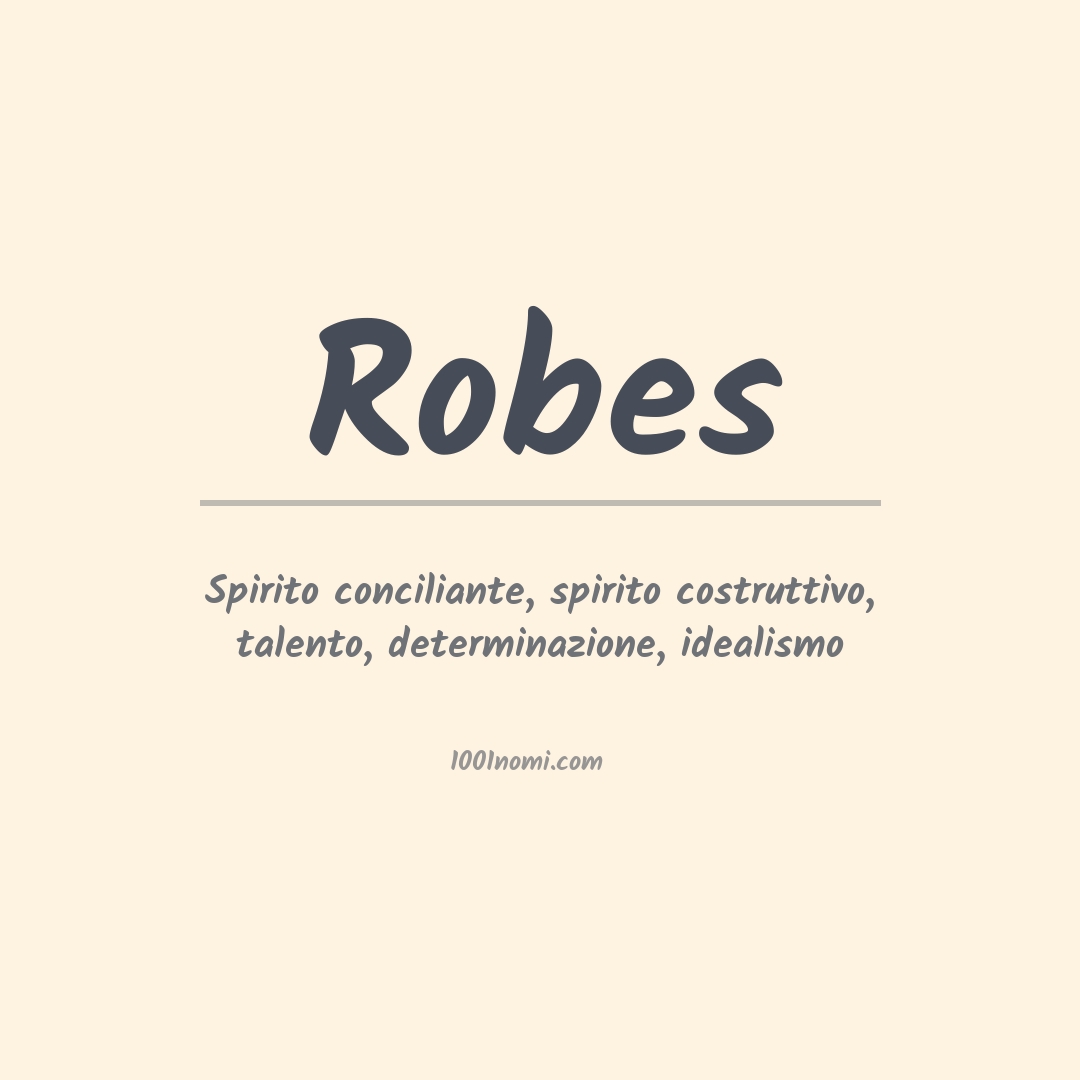 Significato del nome Robes