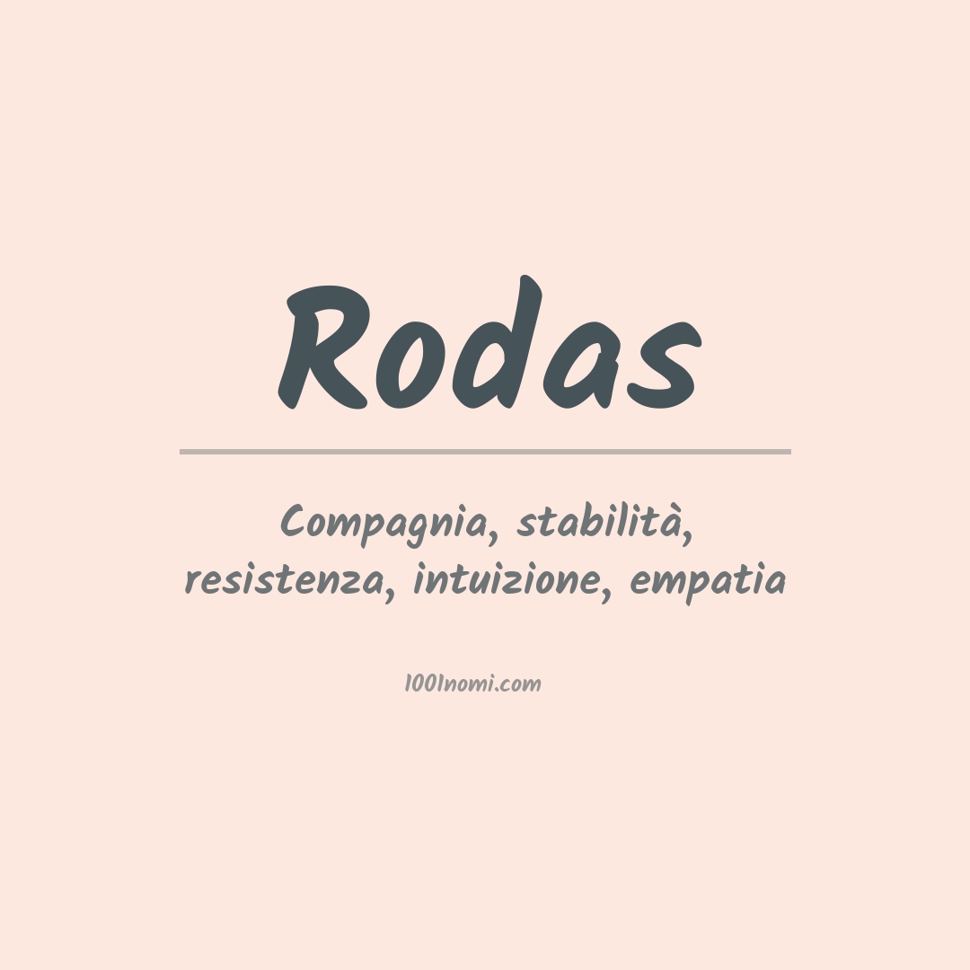 Significato del nome Rodas