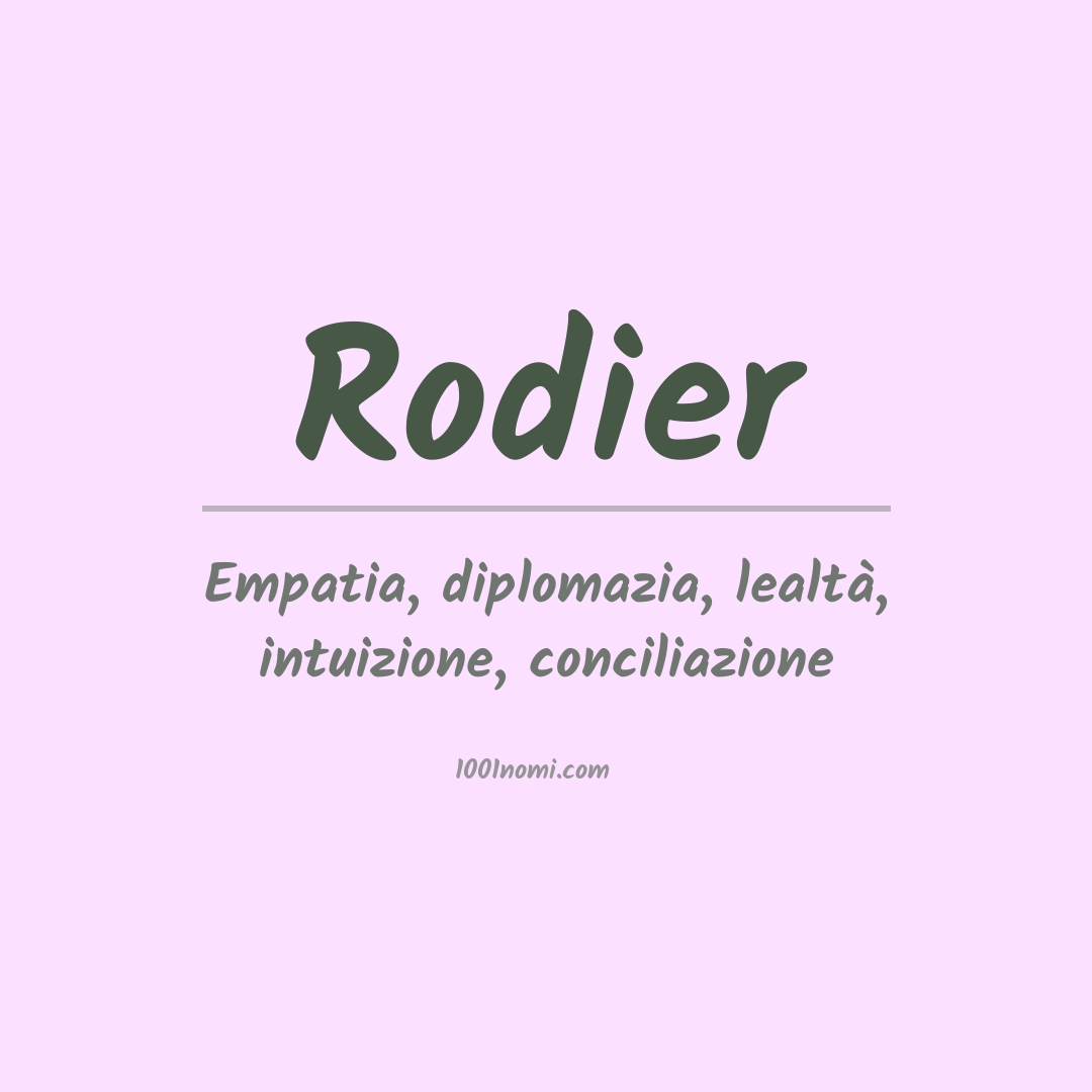 Significato del nome Rodier
