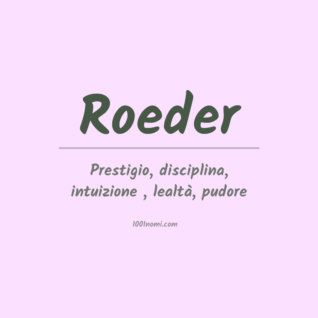 Significato del nome Roeder