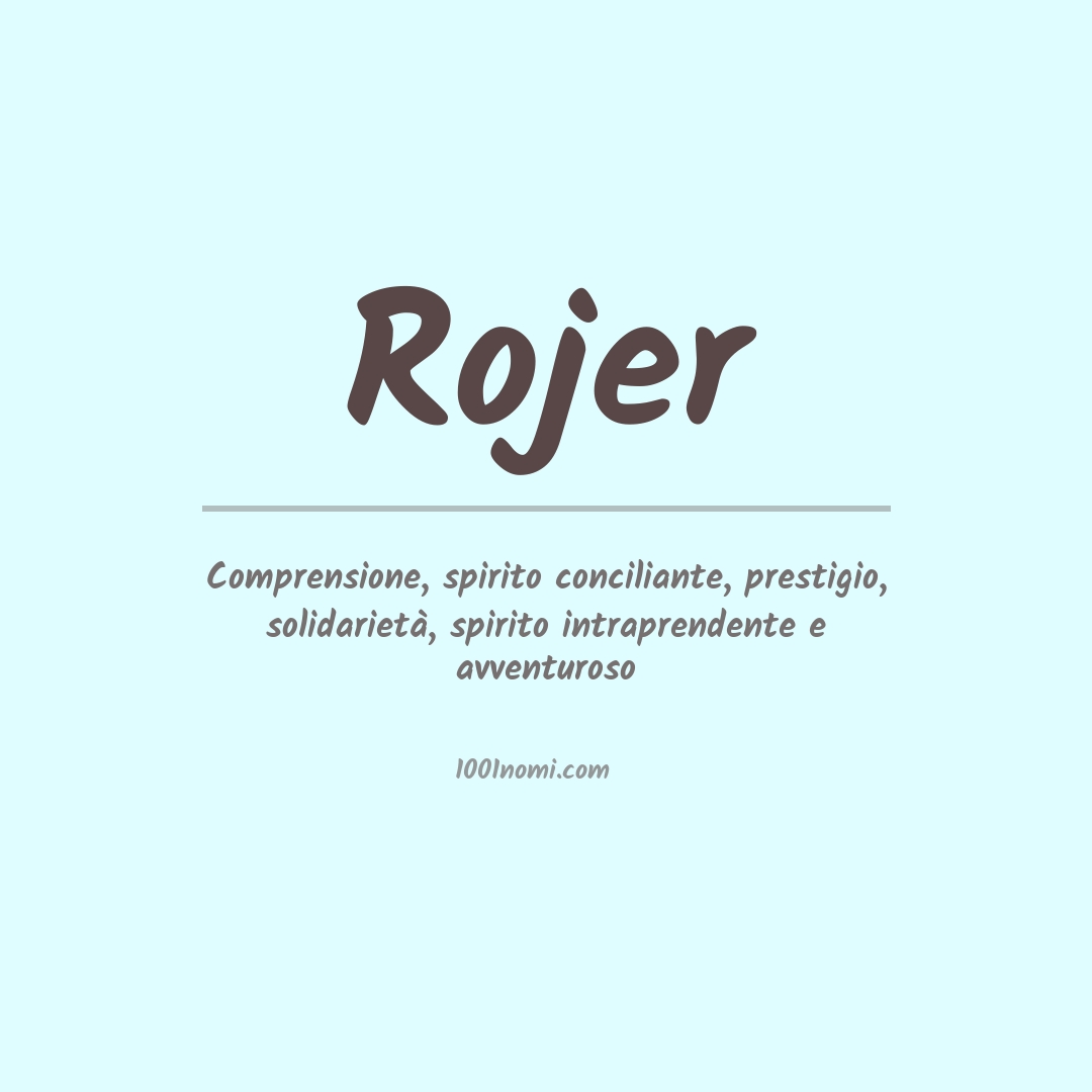 Significato del nome Rojer