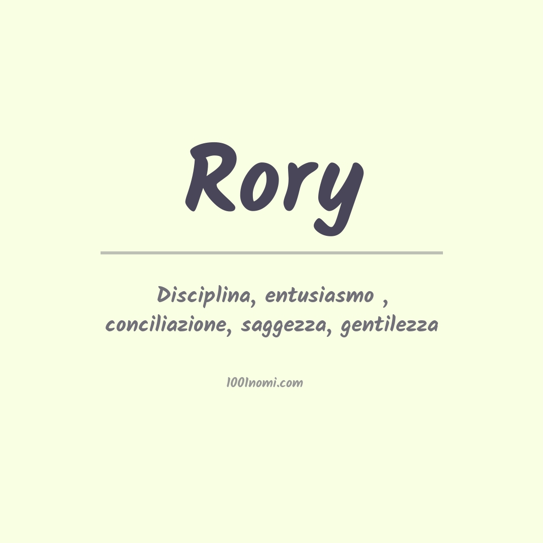 Significato del nome Rory