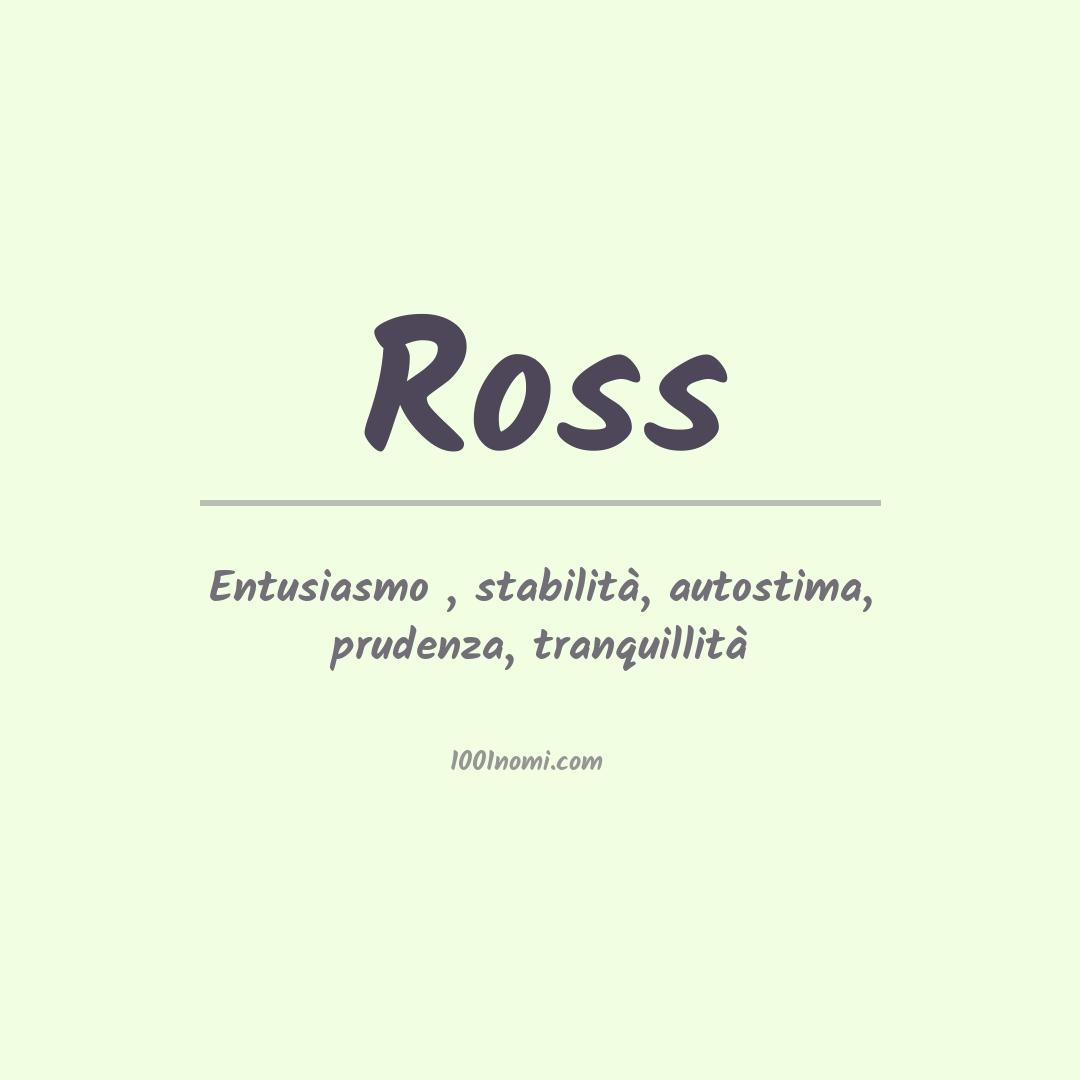 Significato del nome Ross
