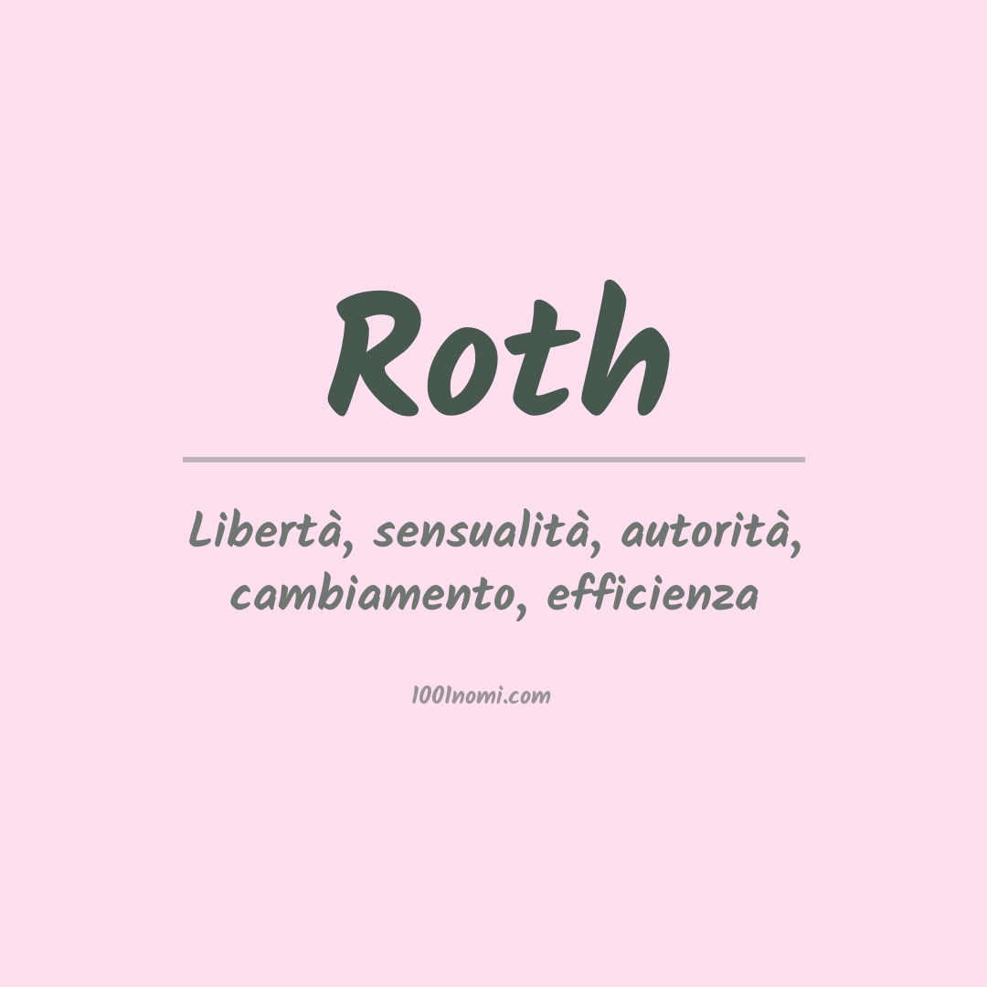Significato del nome Roth