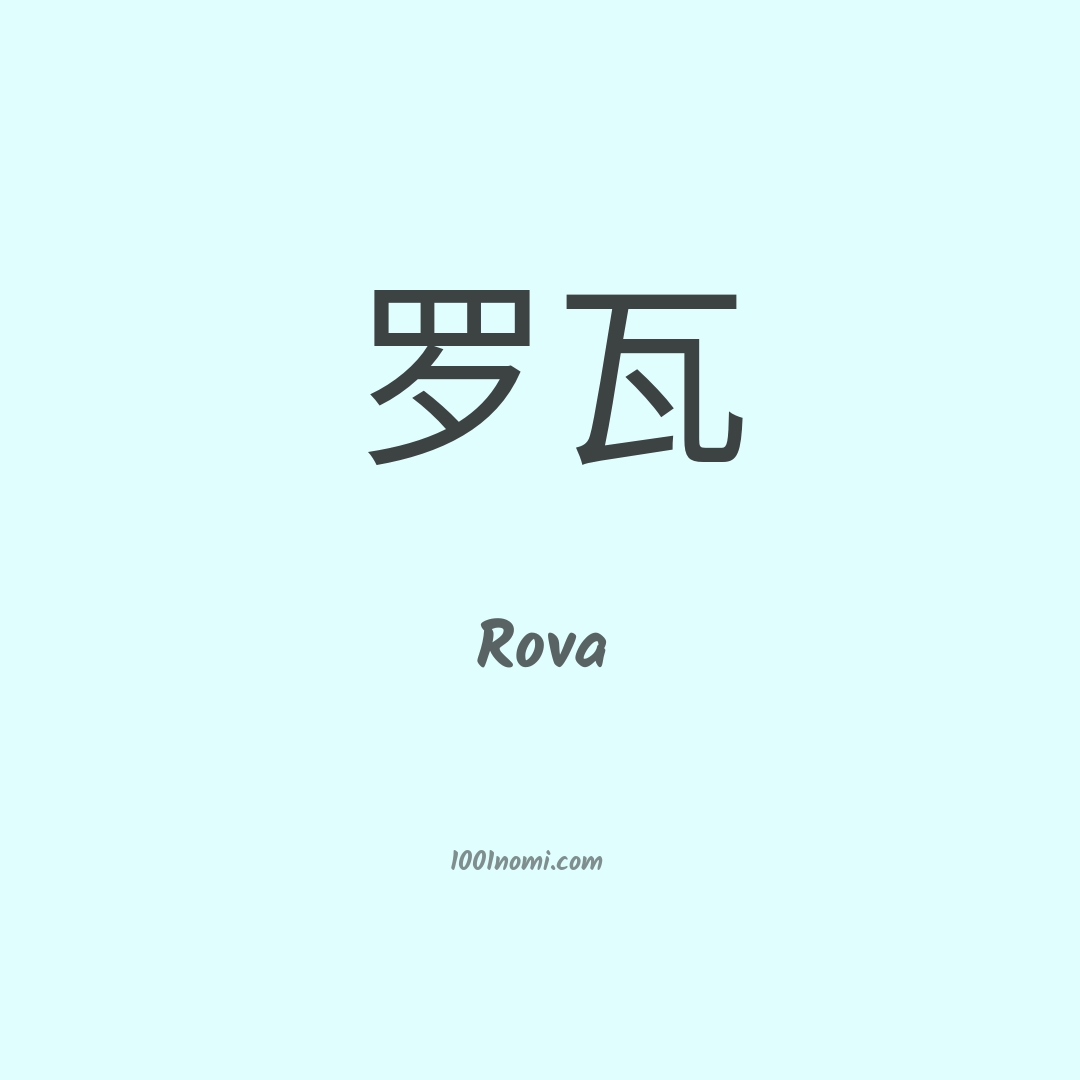 Rova in cinese Rova in cinese