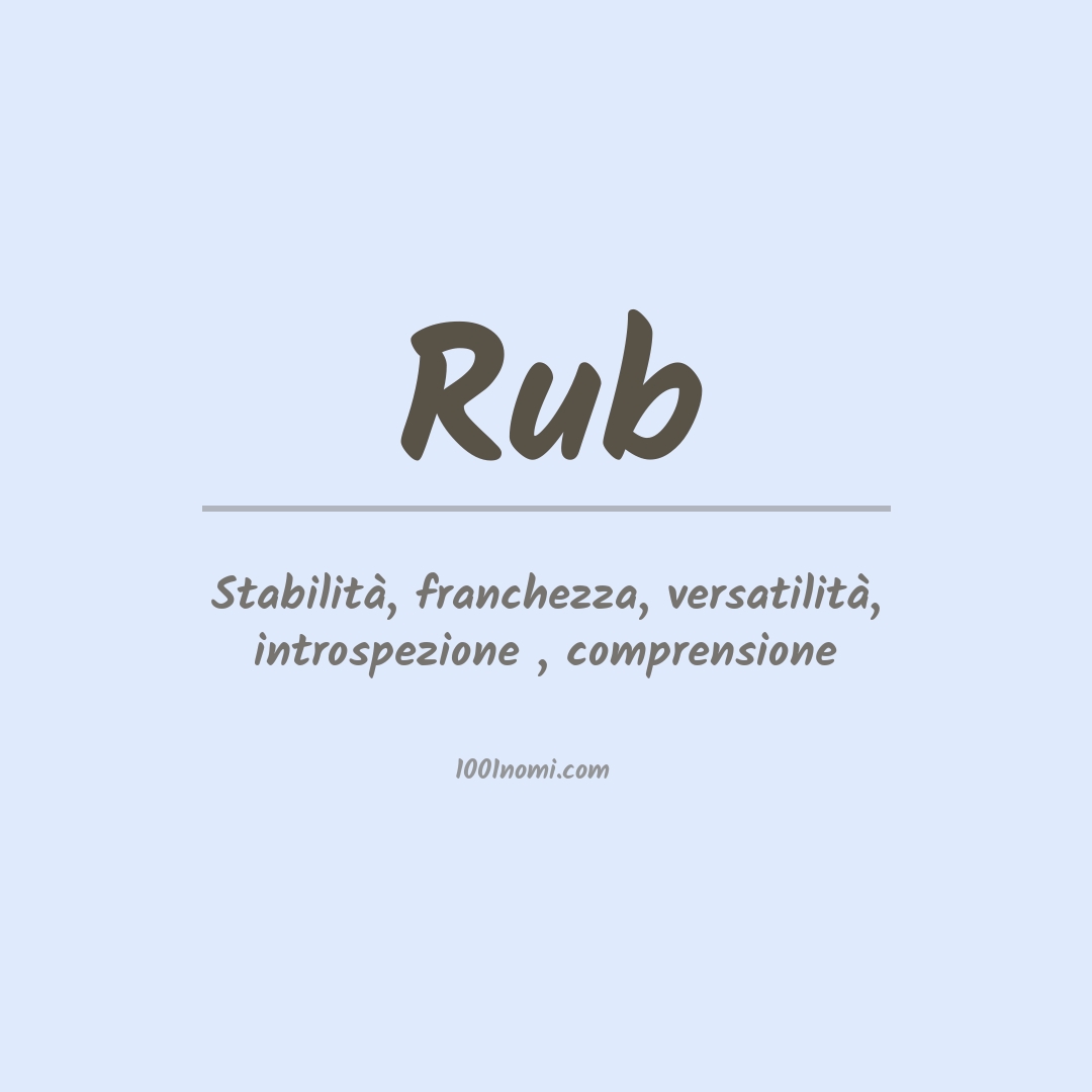 Significato del nome Rub