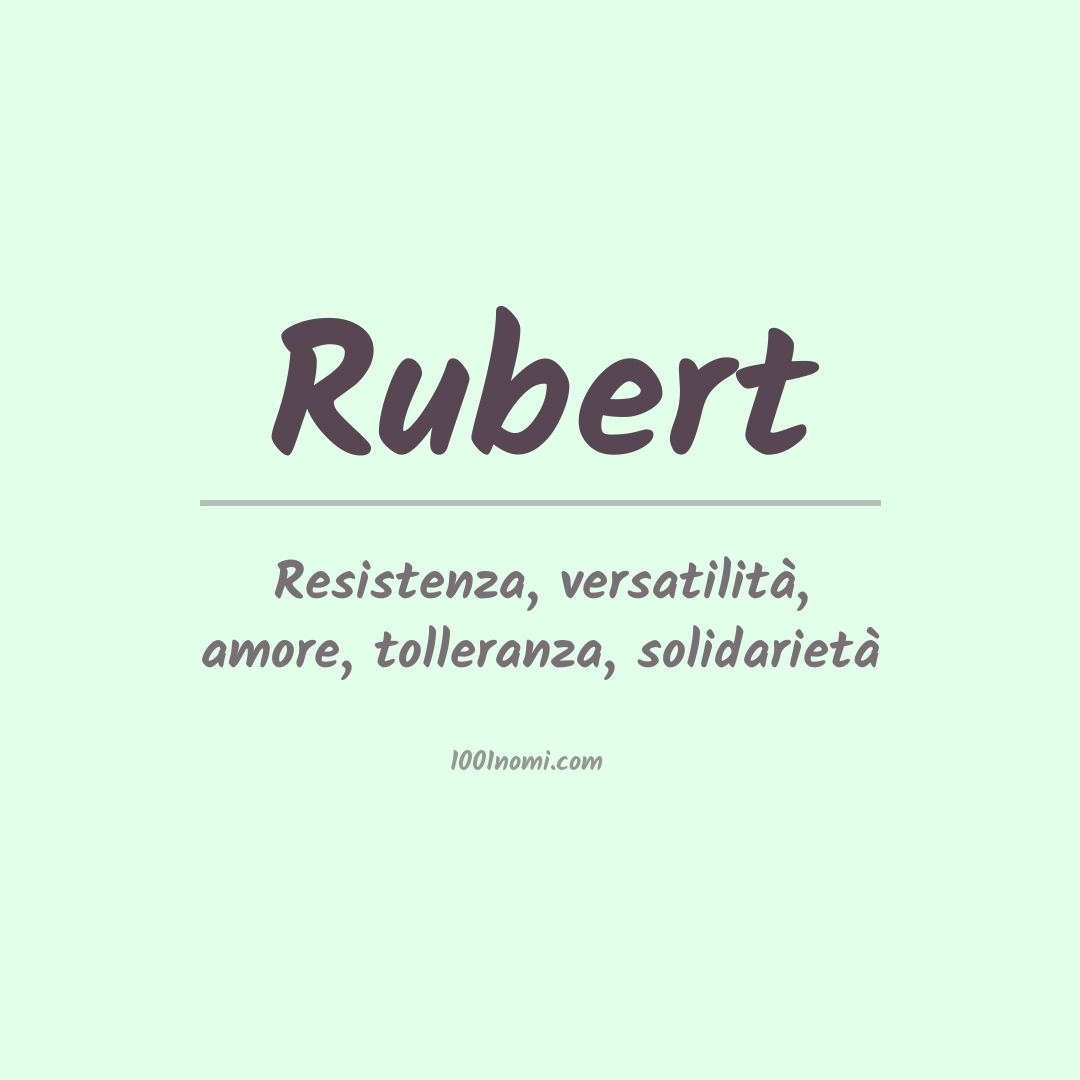 Significato del nome Rubert