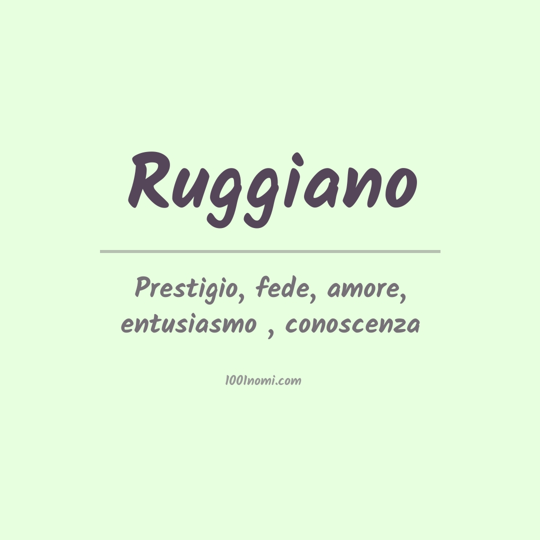 Significato del nome Ruggiano