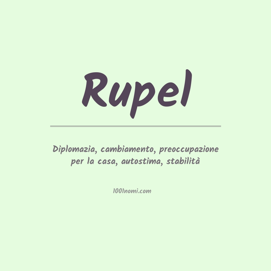 Significato del nome Rupel