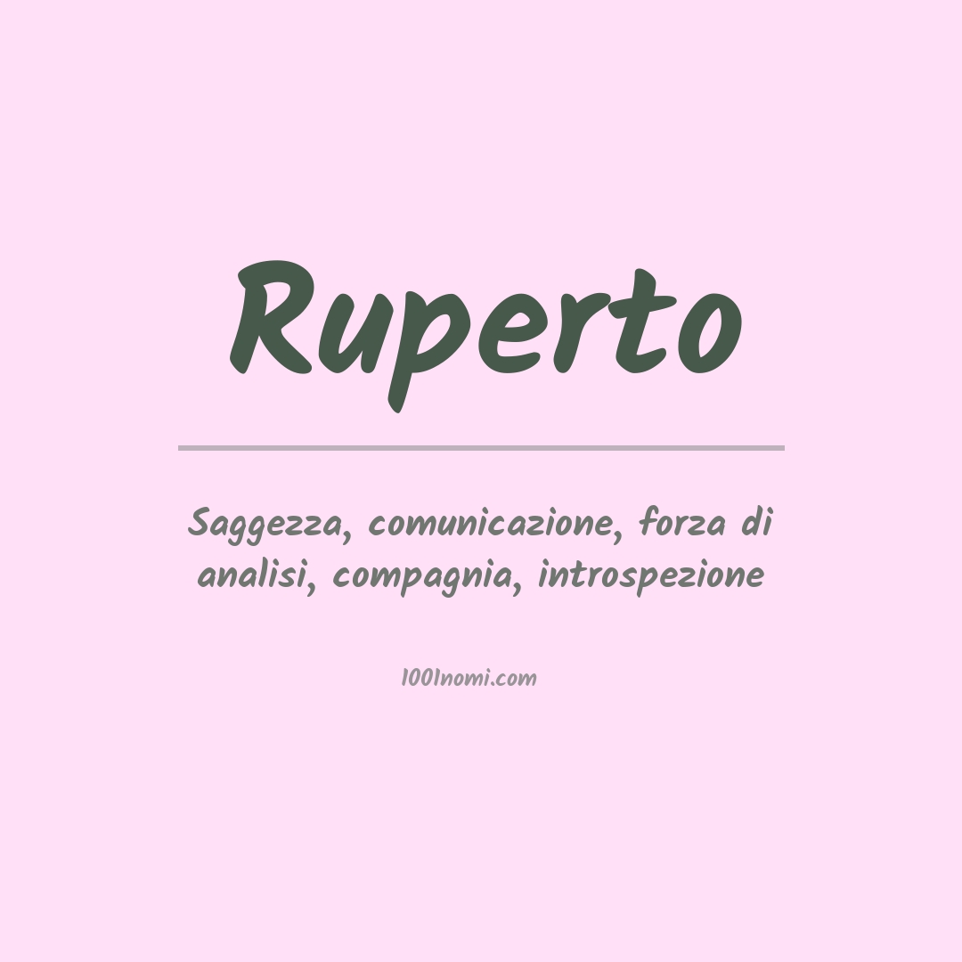 Significato del nome Ruperto