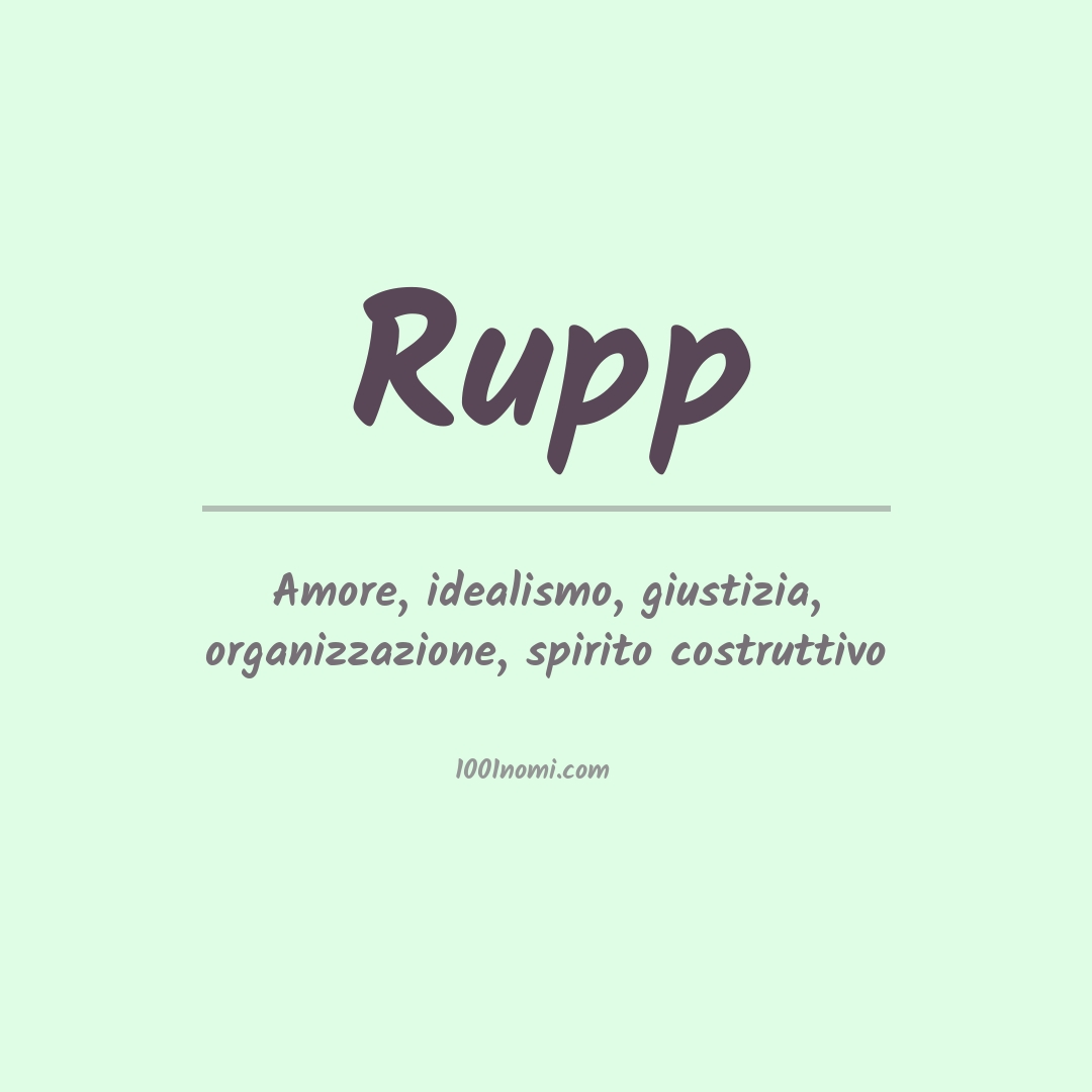 Significato del nome Rupp