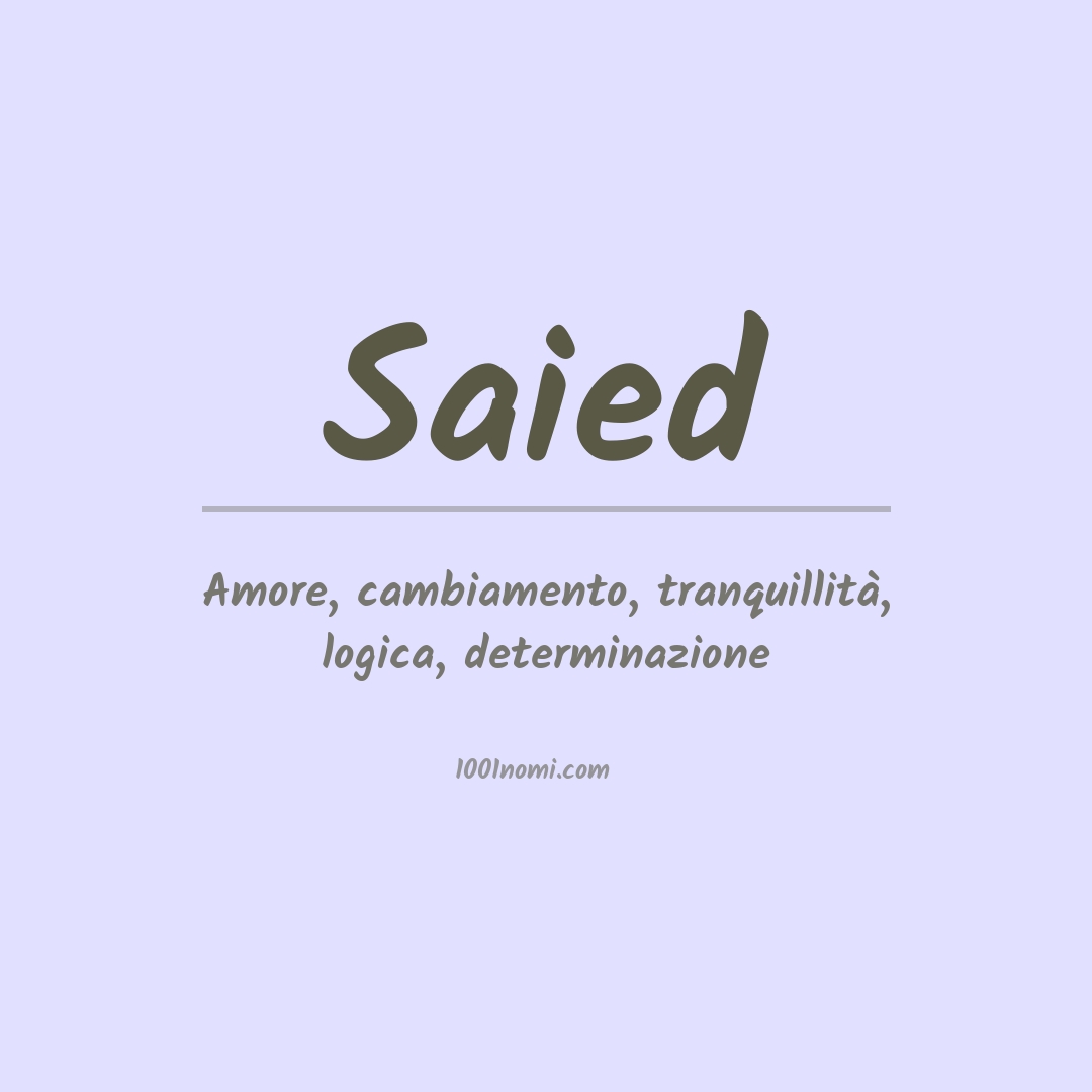 Significato del nome Saied Significato del nome Saied