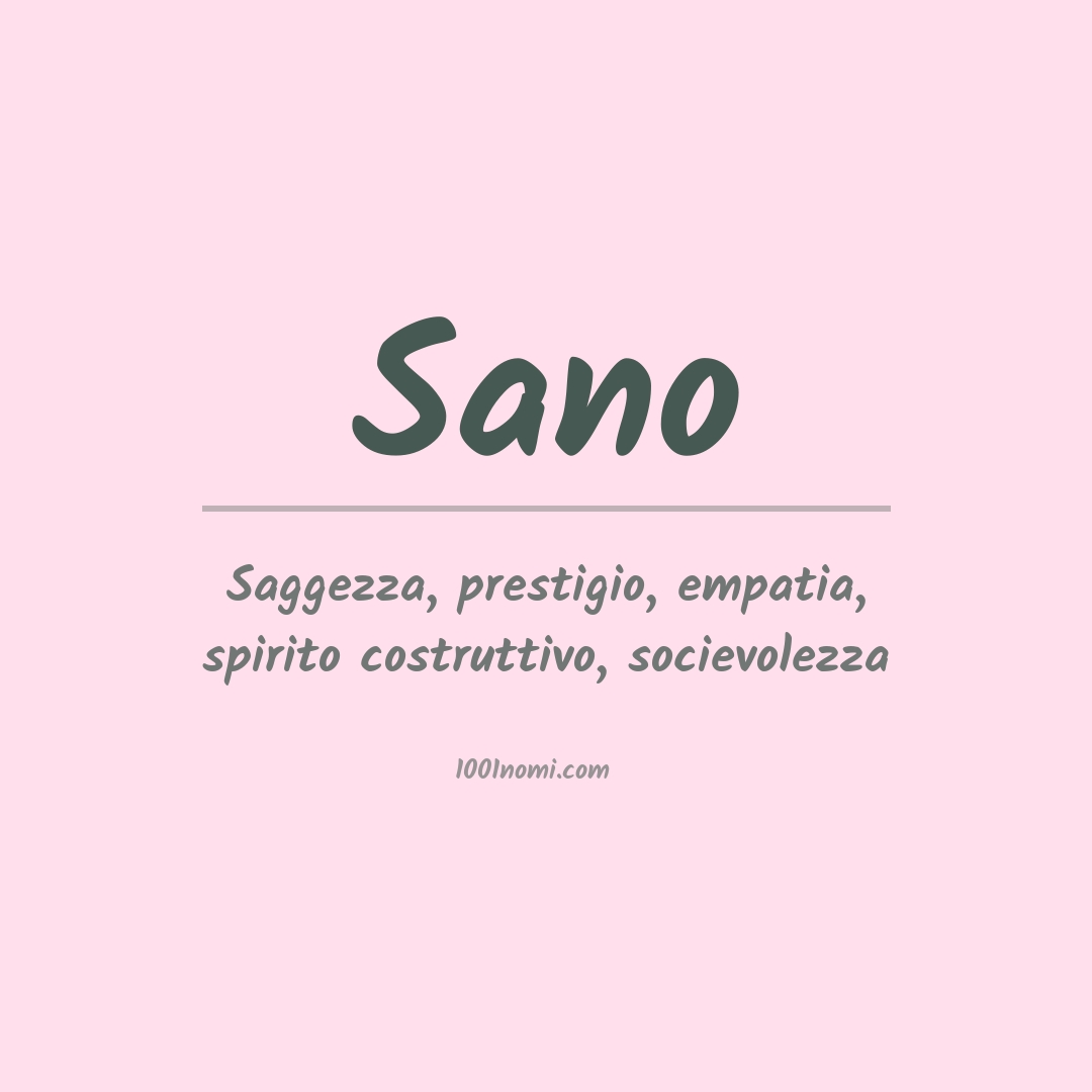 Significato del nome Sano