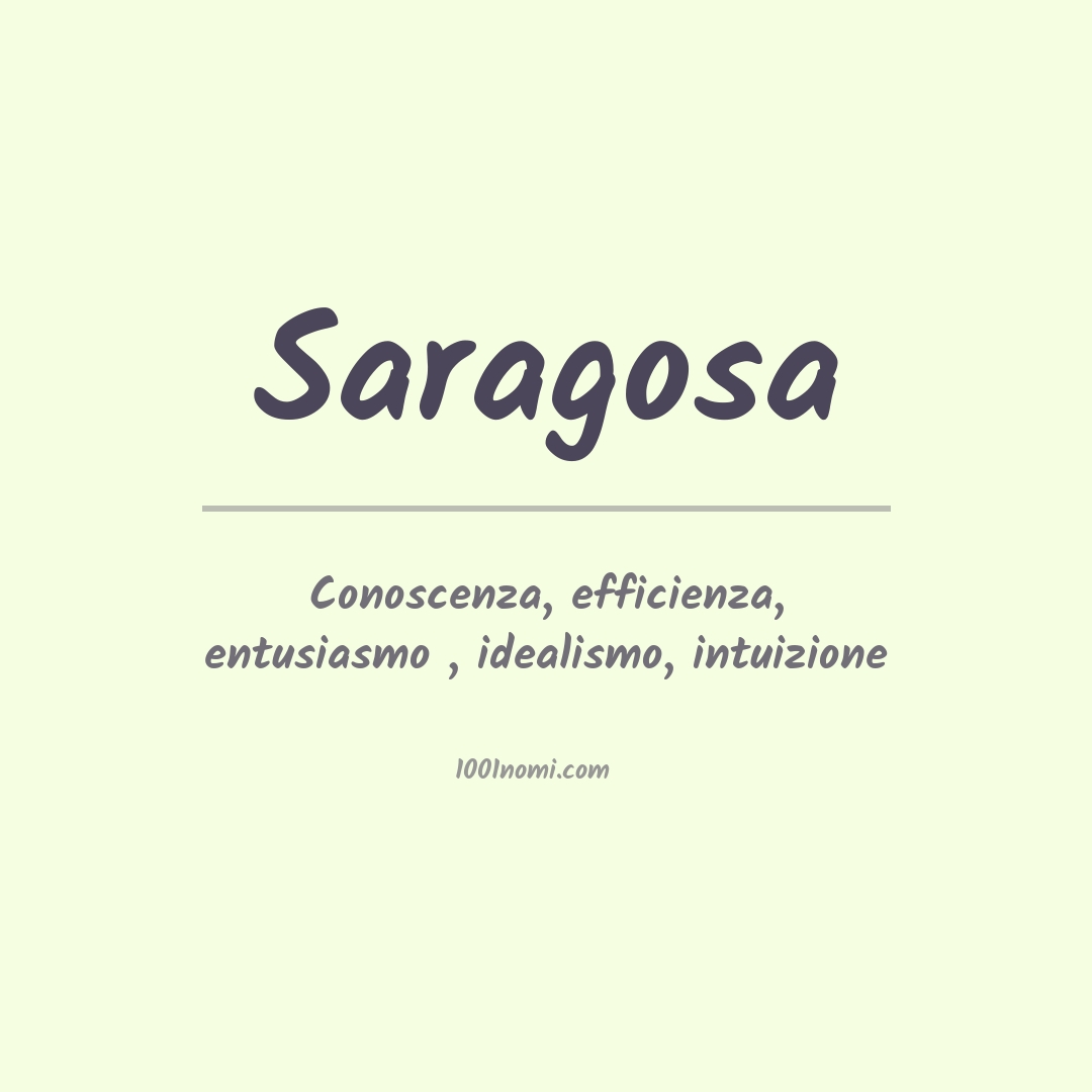 Significato del nome Saragosa Significato del nome Saragosa