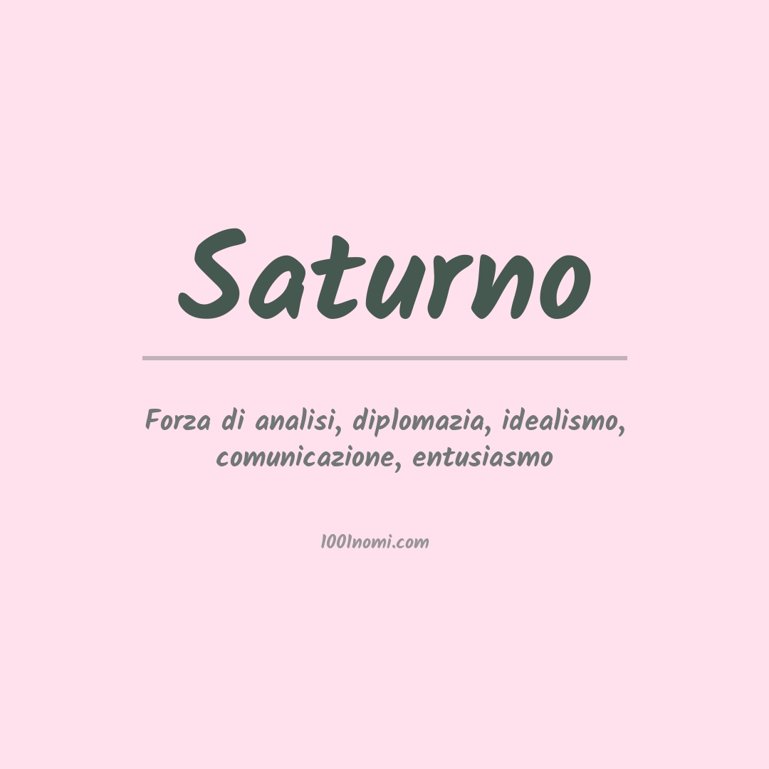 Significato del nome Saturno