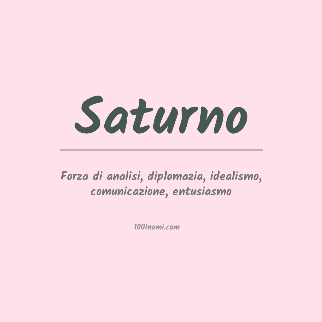 Significato del nome Saturno Significato del nome Saturno