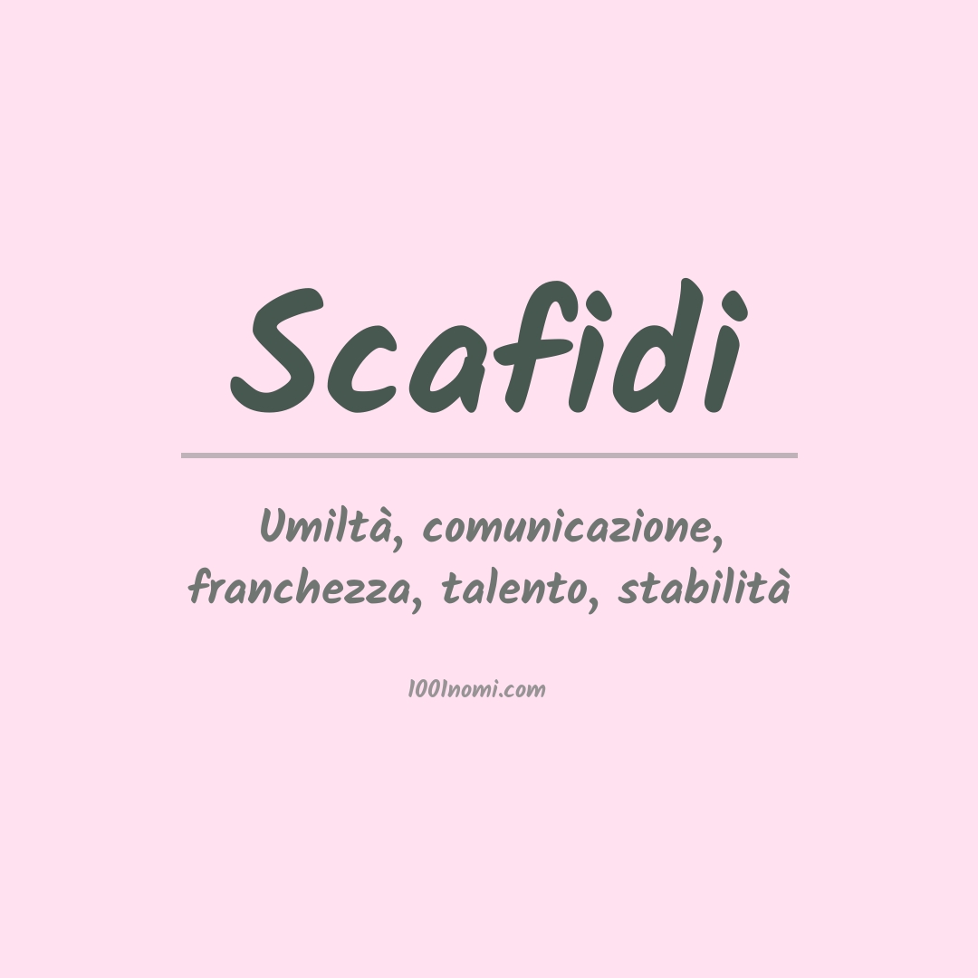 Significato del nome Scafidi