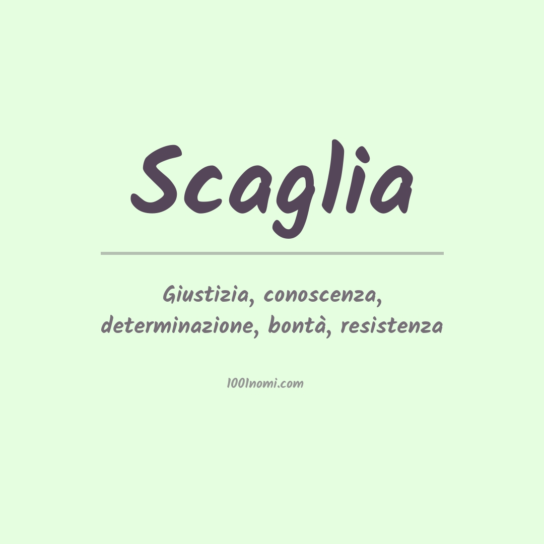 Significato del nome Scaglia Significato del nome Scaglia