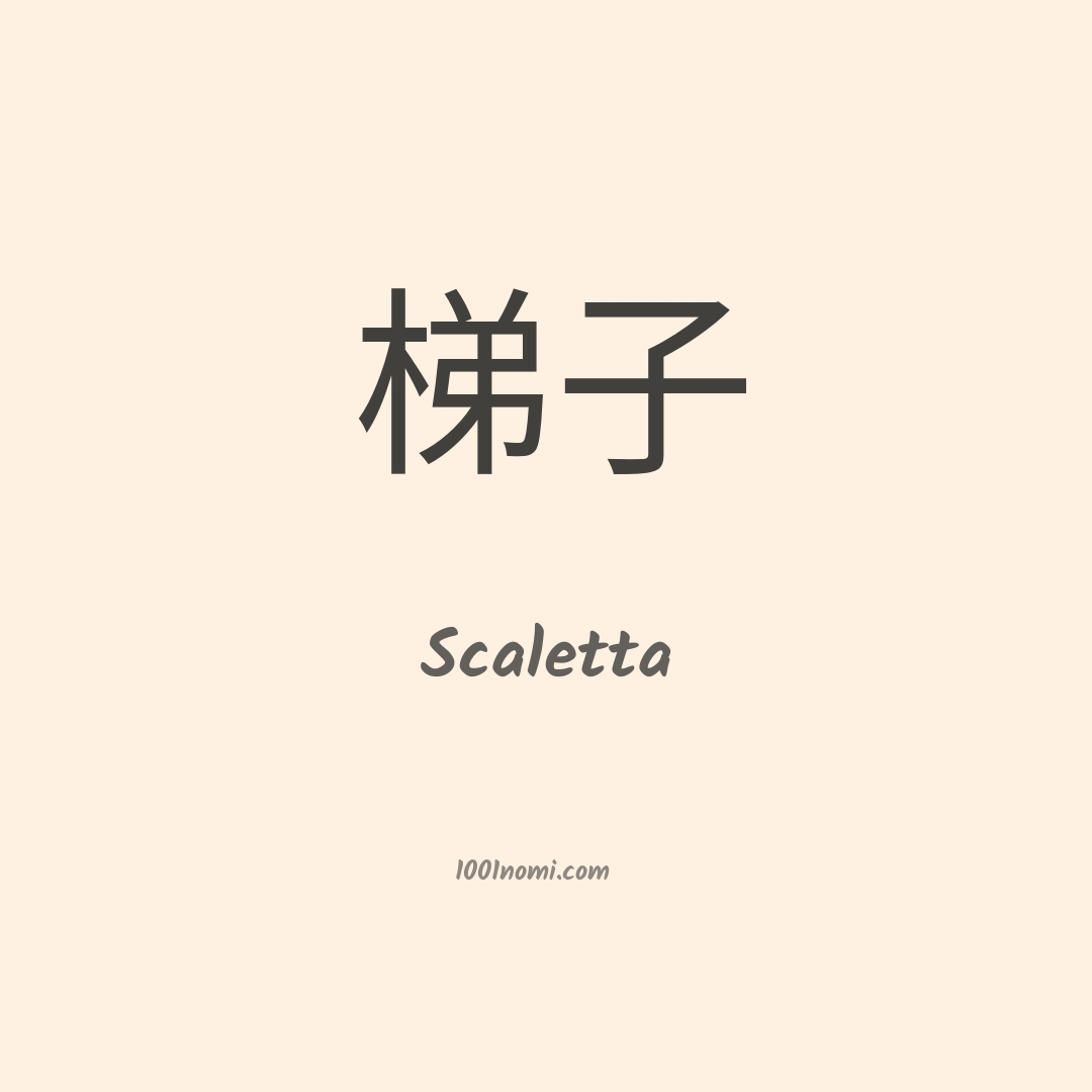 Scaletta in cinese Scaletta in cinese