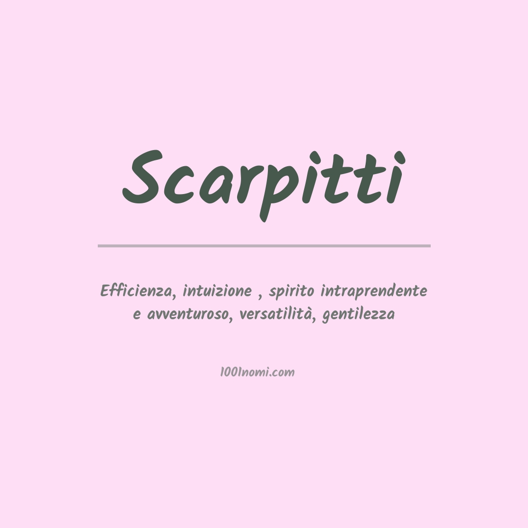 Significato del nome Scarpitti