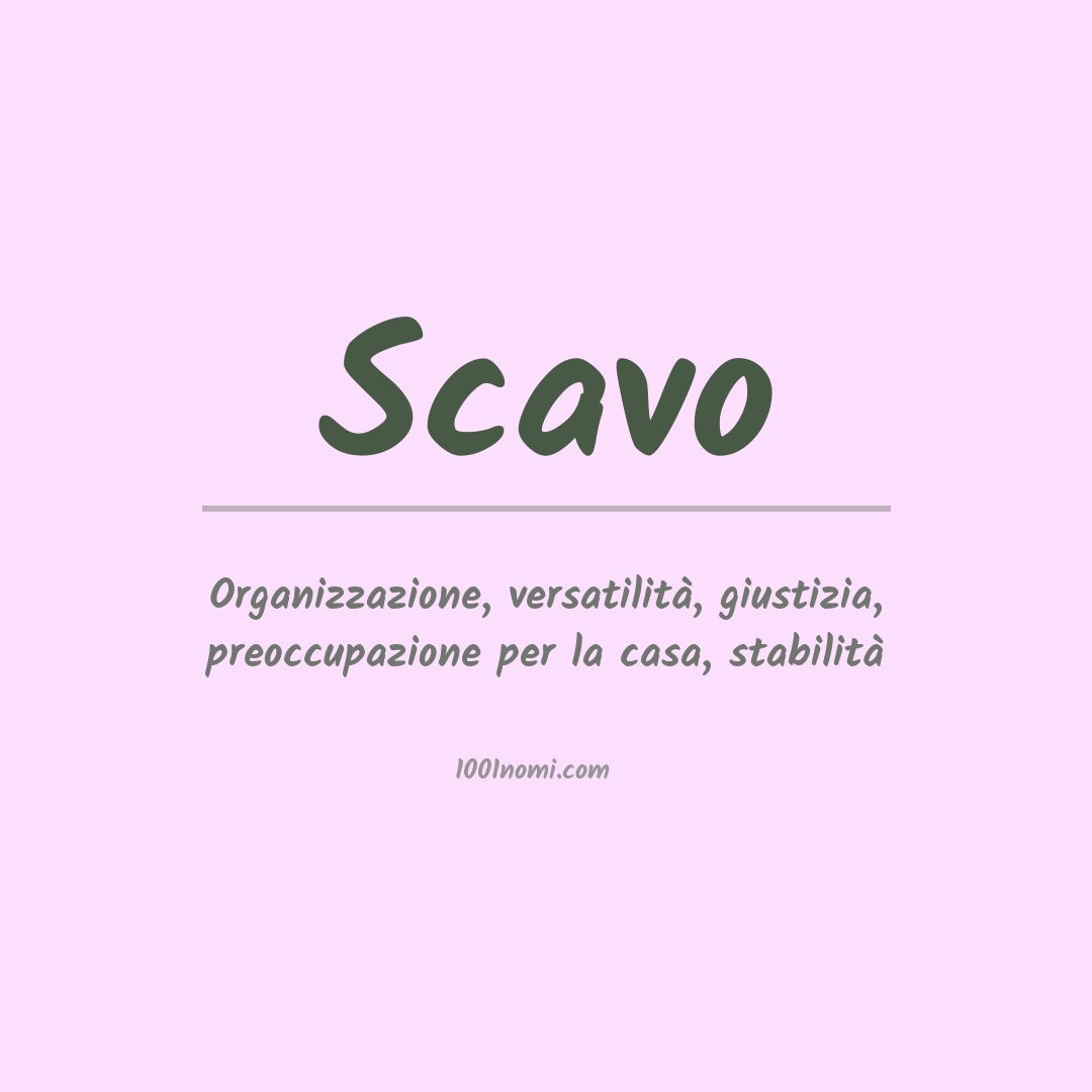 Significato del nome Scavo