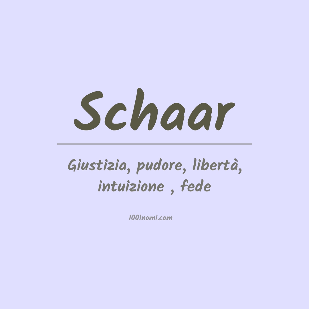 Significato del nome Schaar