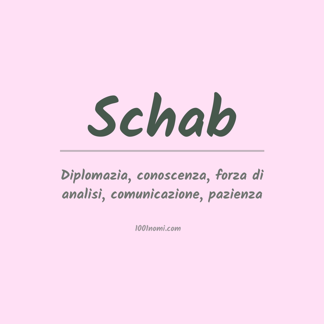 Significato del nome Schab Significato del nome Schab