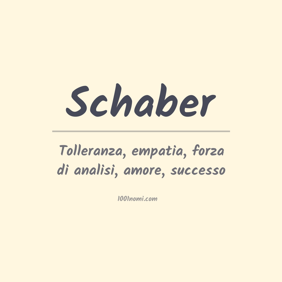 Significato del nome Schaber