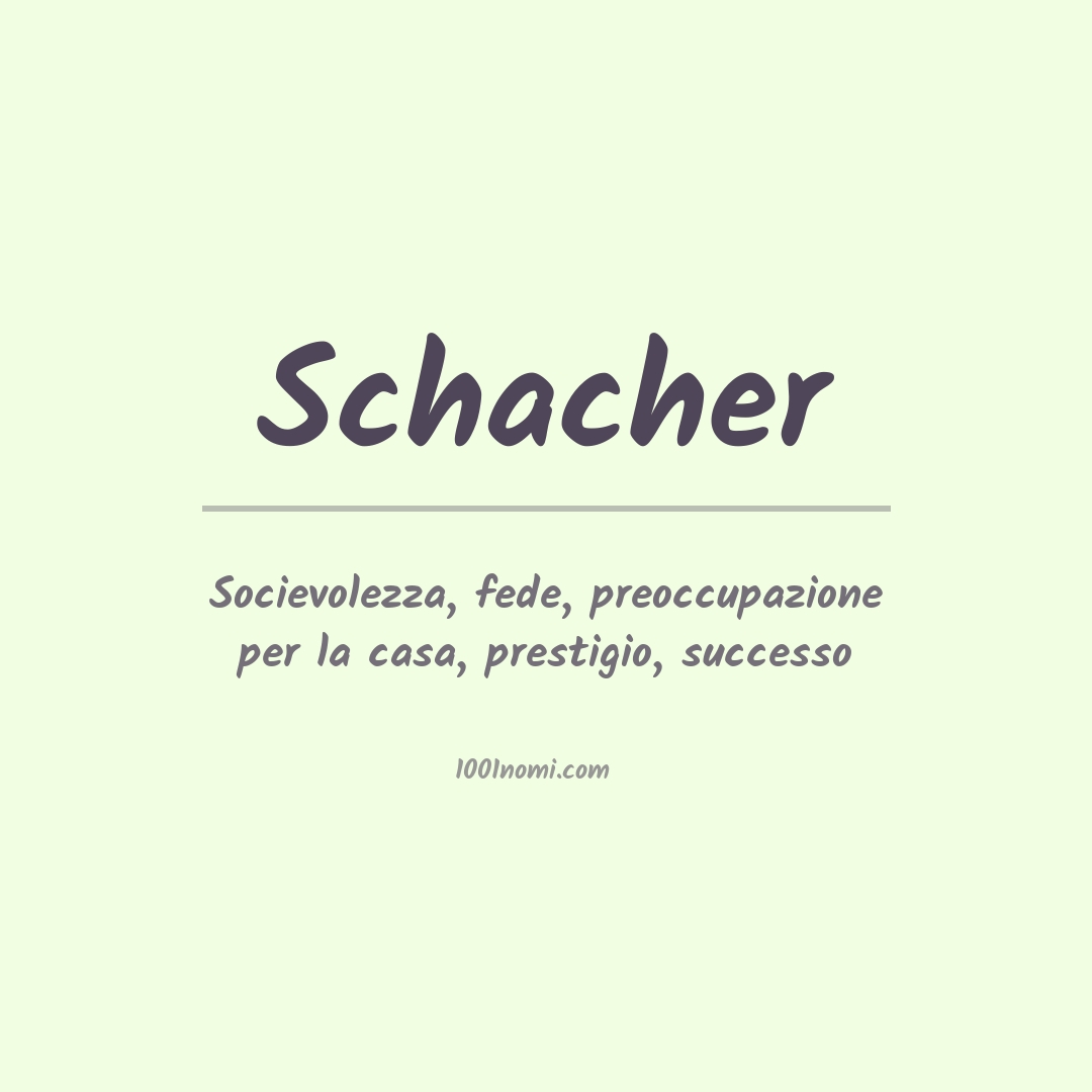 Significato del nome Schacher