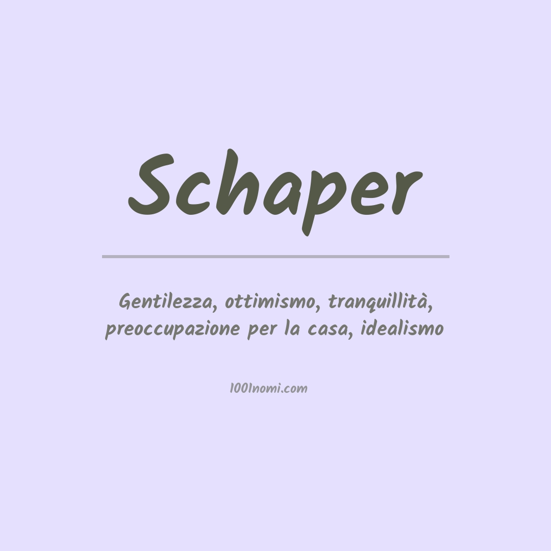 Significato del nome Schaper