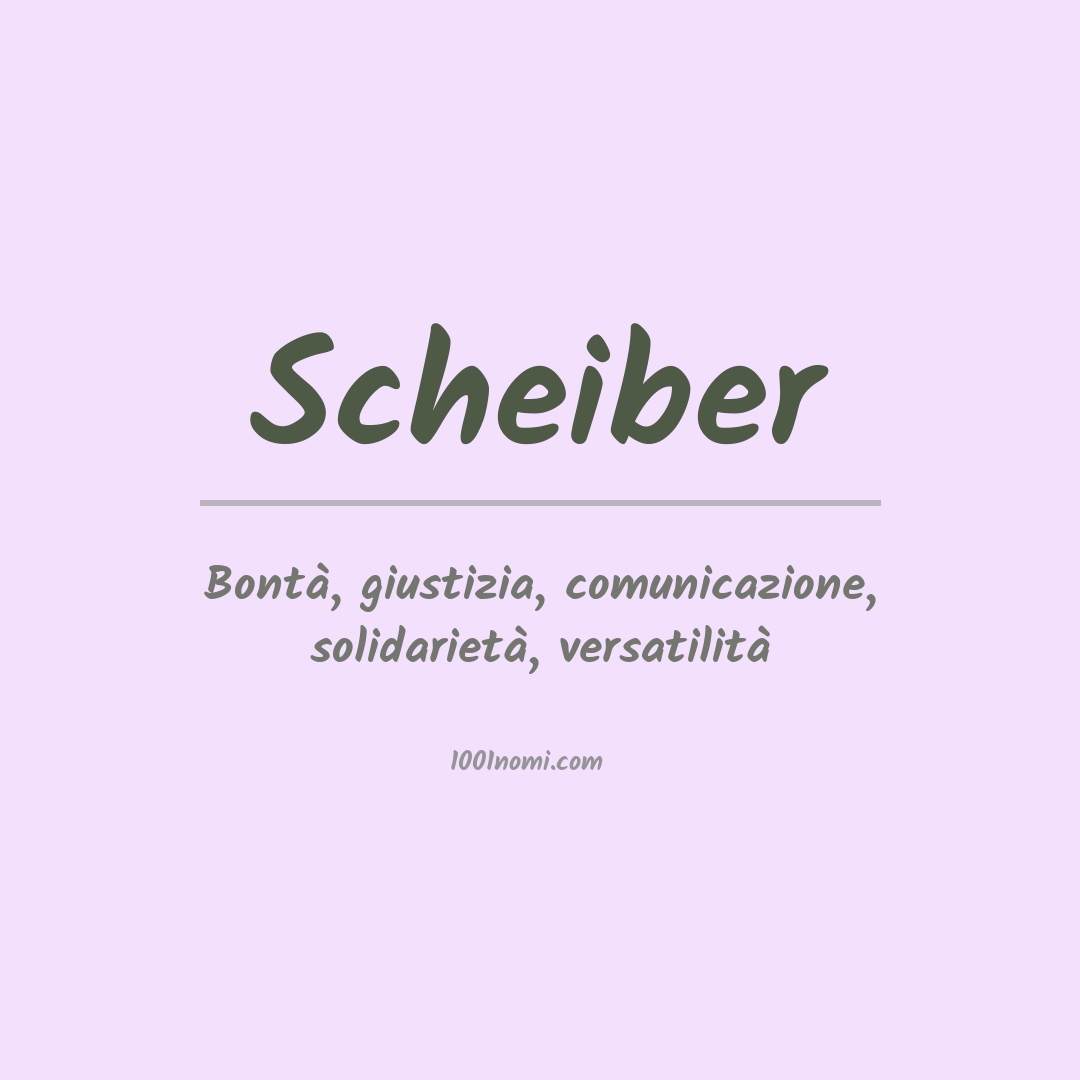 Significato del nome Scheiber