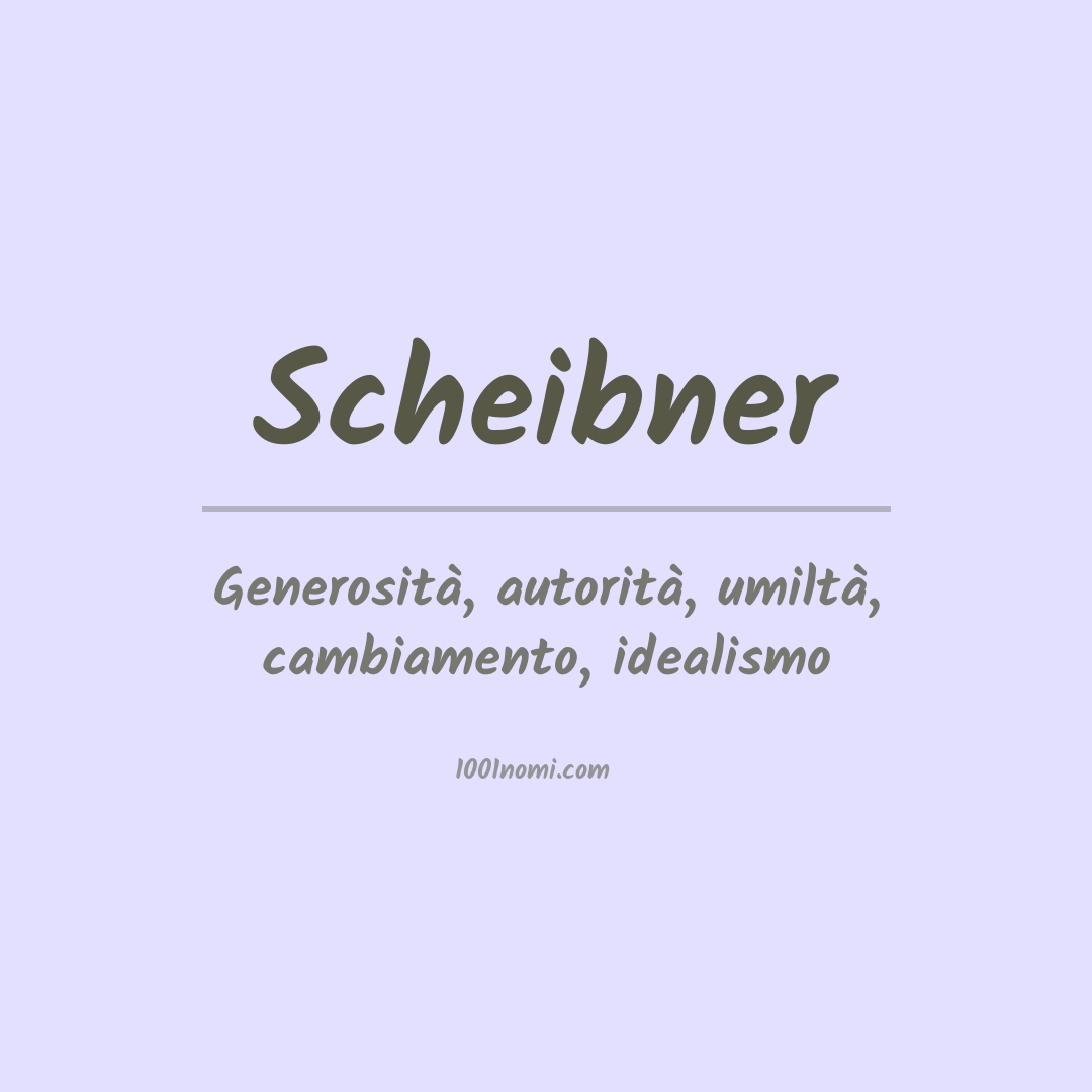 Significato del nome Scheibner