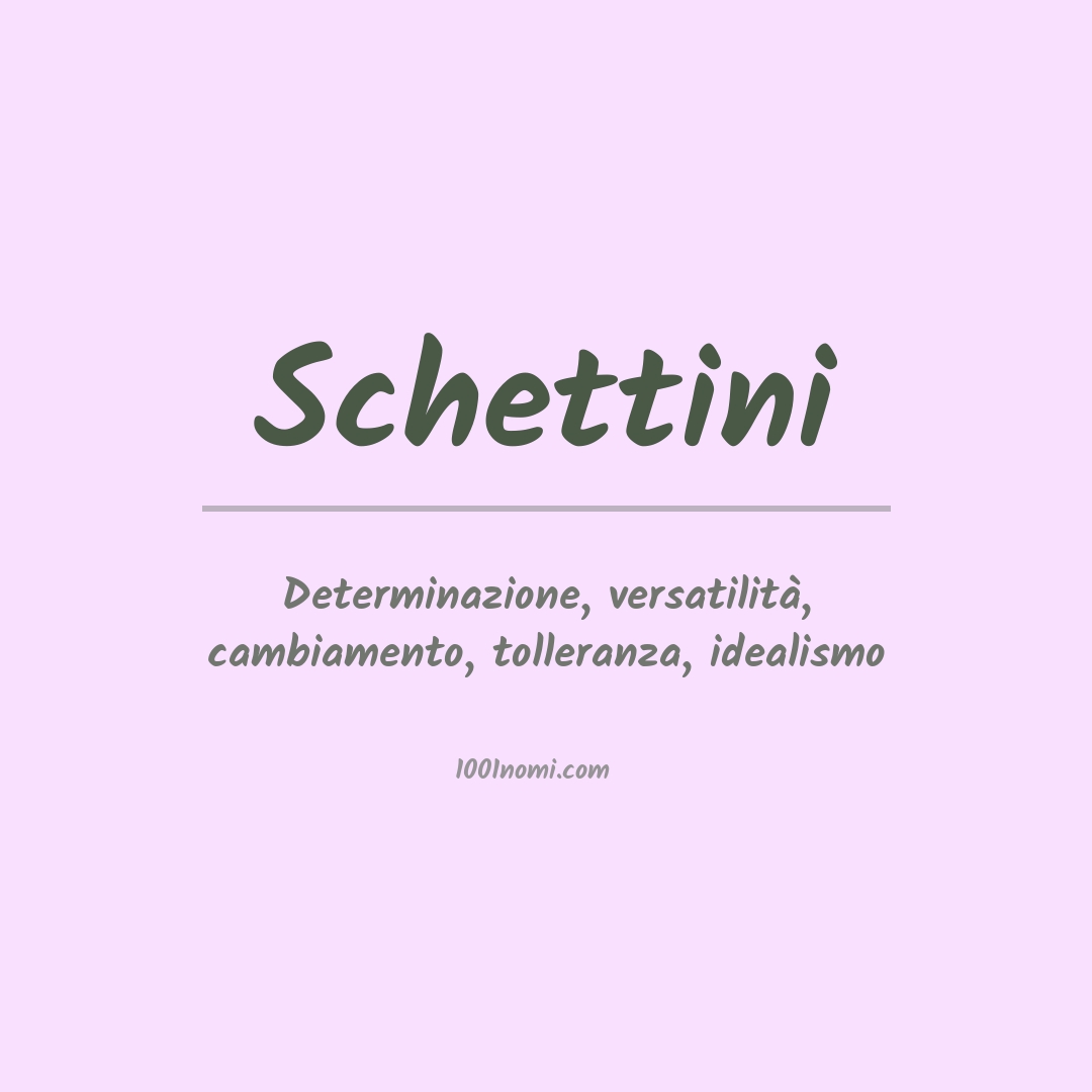 Significato del nome Schettini