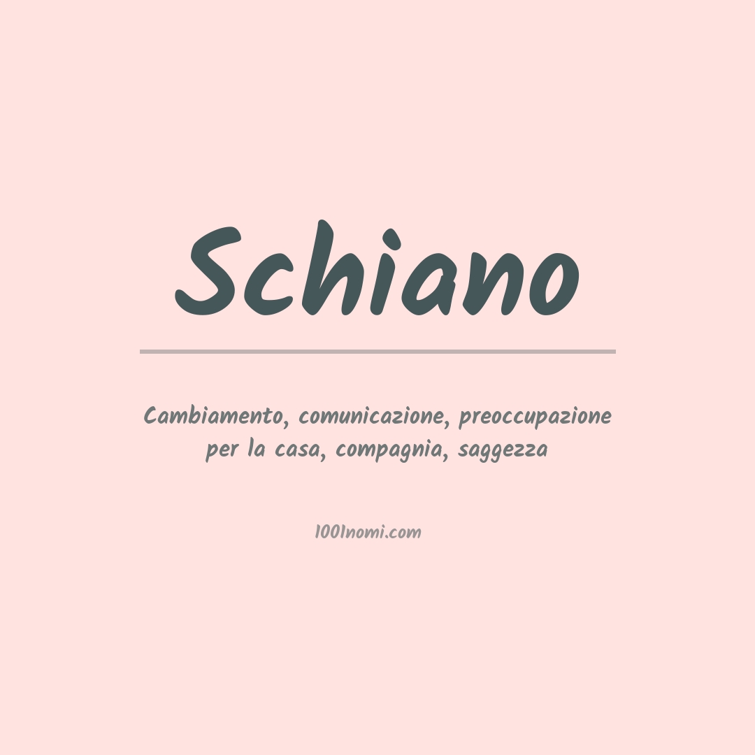 Significato del nome Schiano