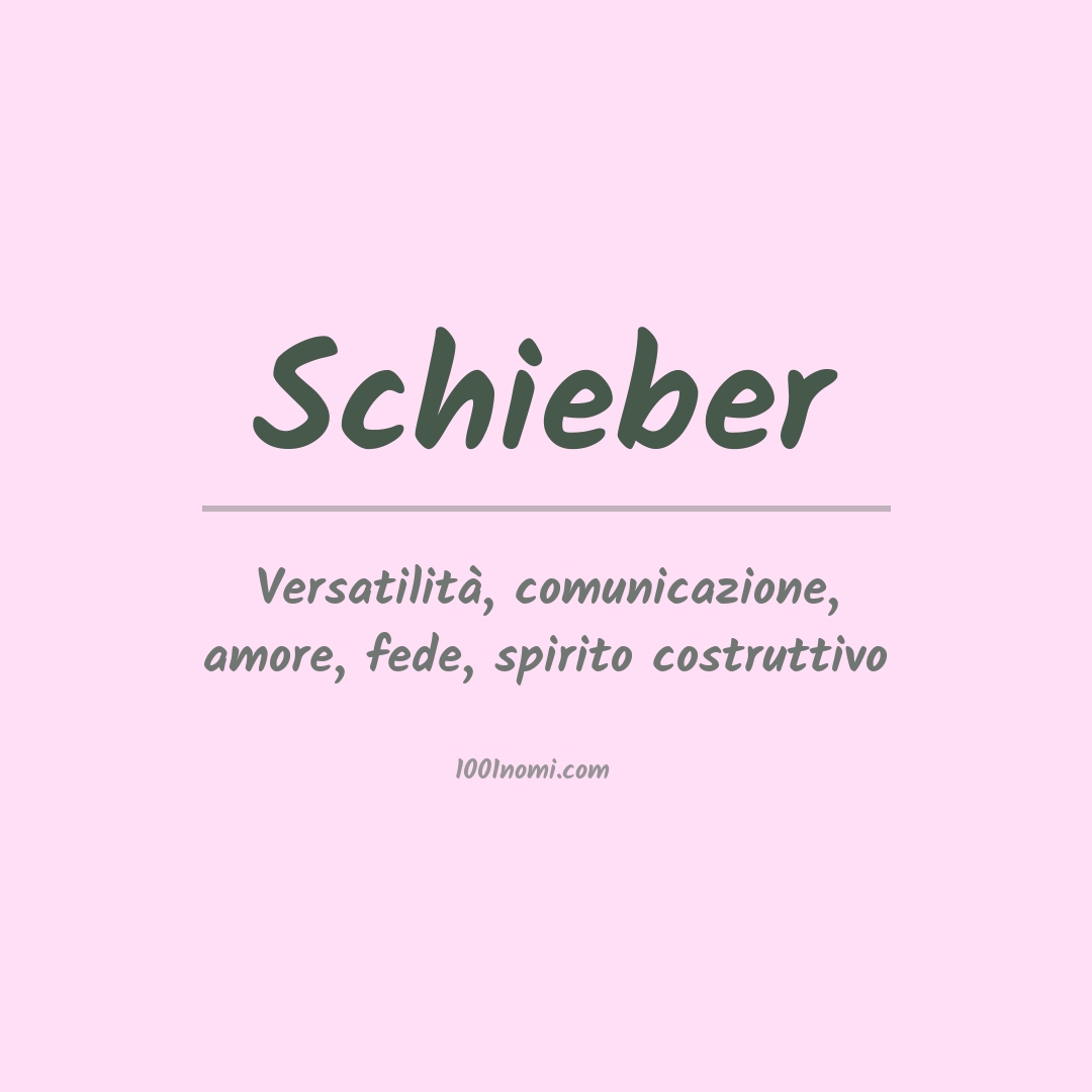 Significato del nome Schieber