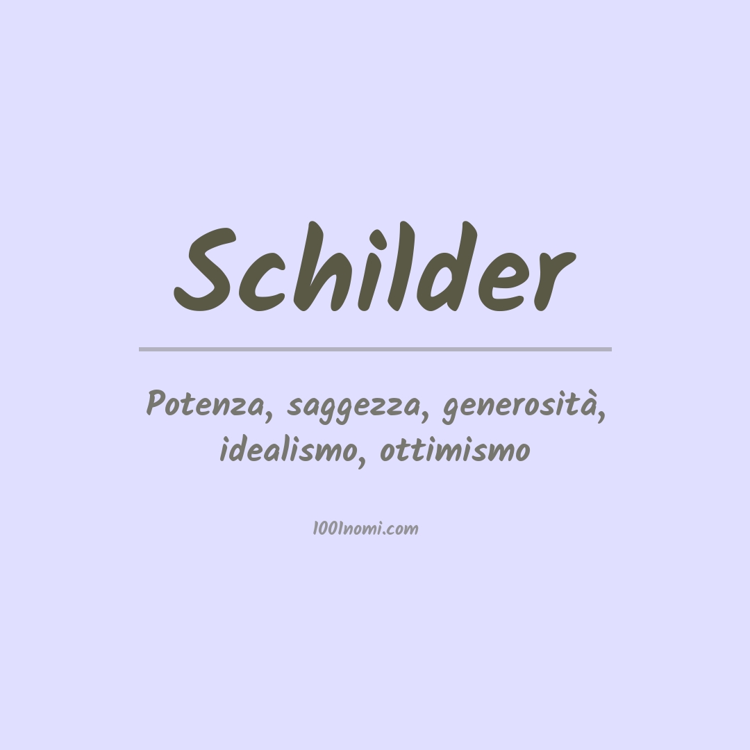 Significato del nome Schilder