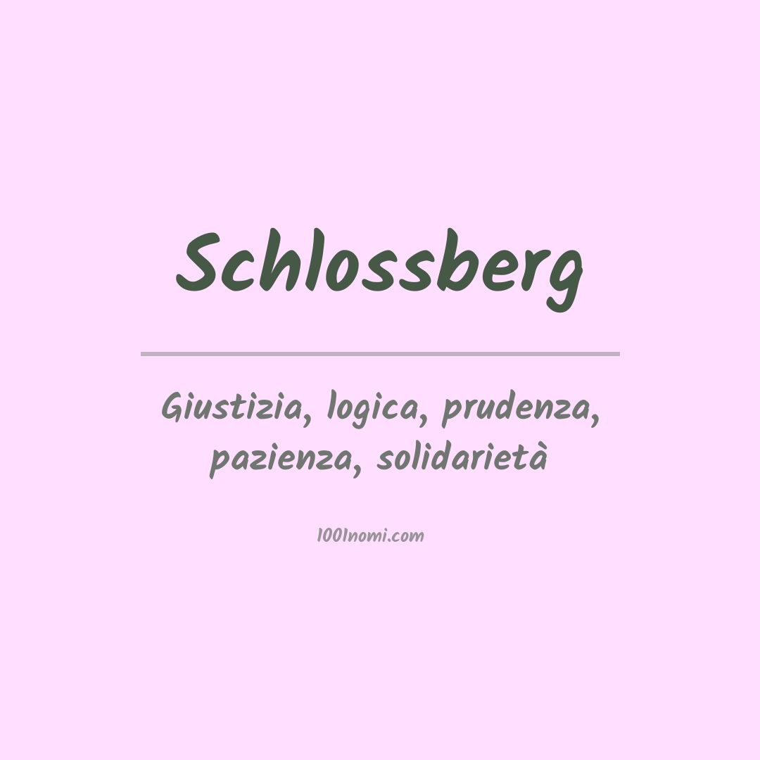 Significato del nome Schlossberg