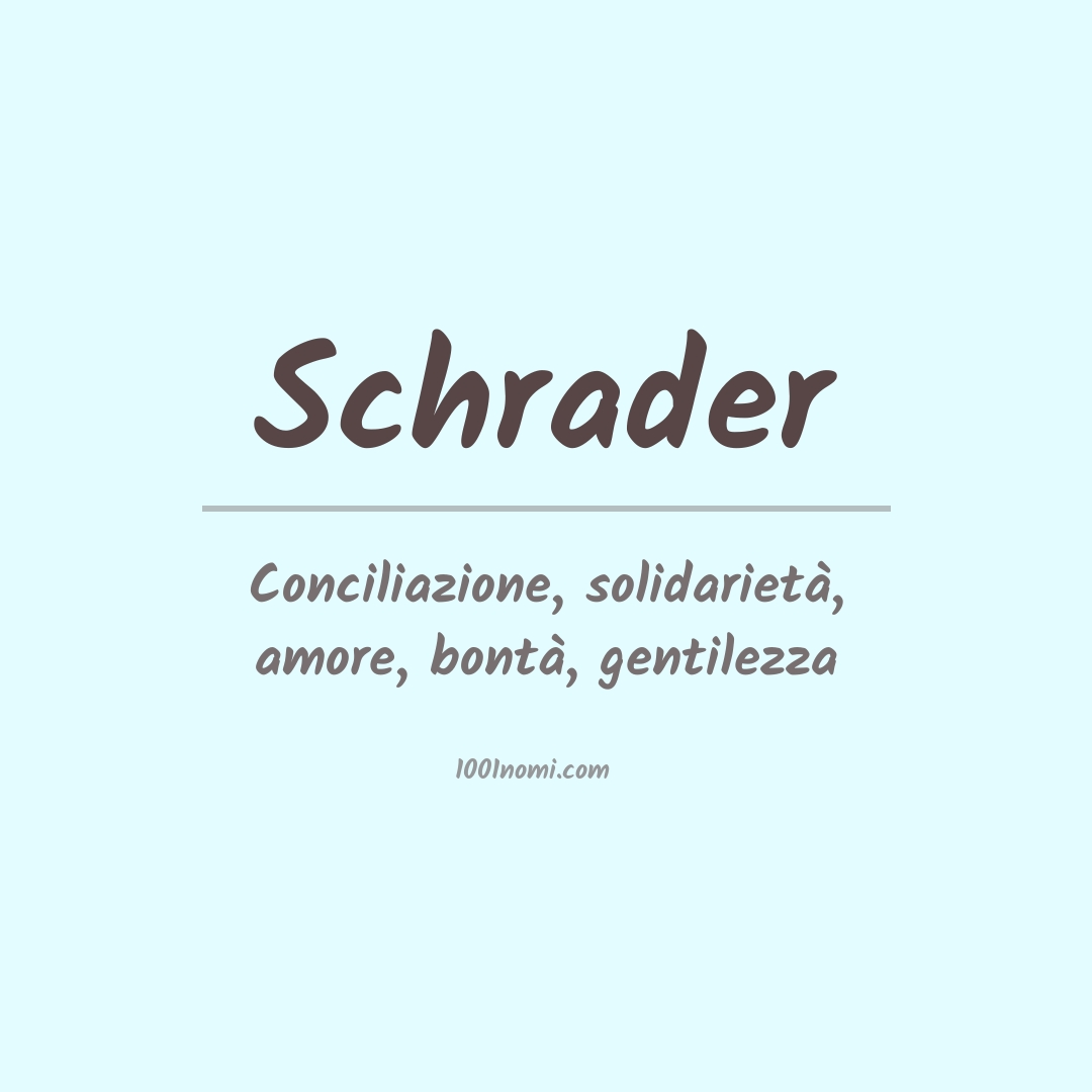 Significato del nome Schrader