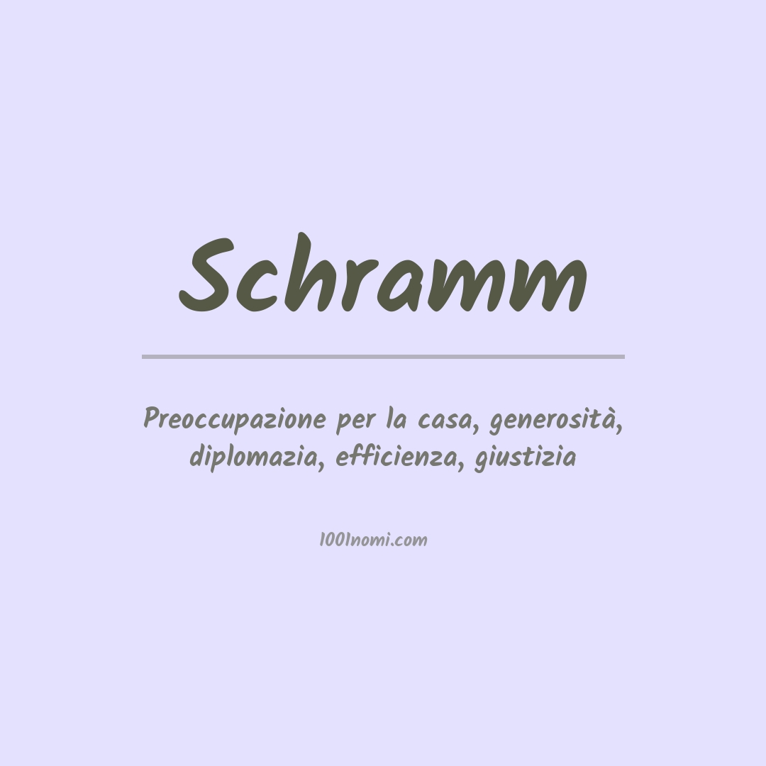 Significato del nome Schramm