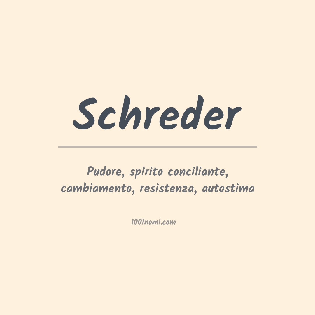 Significato del nome Schreder