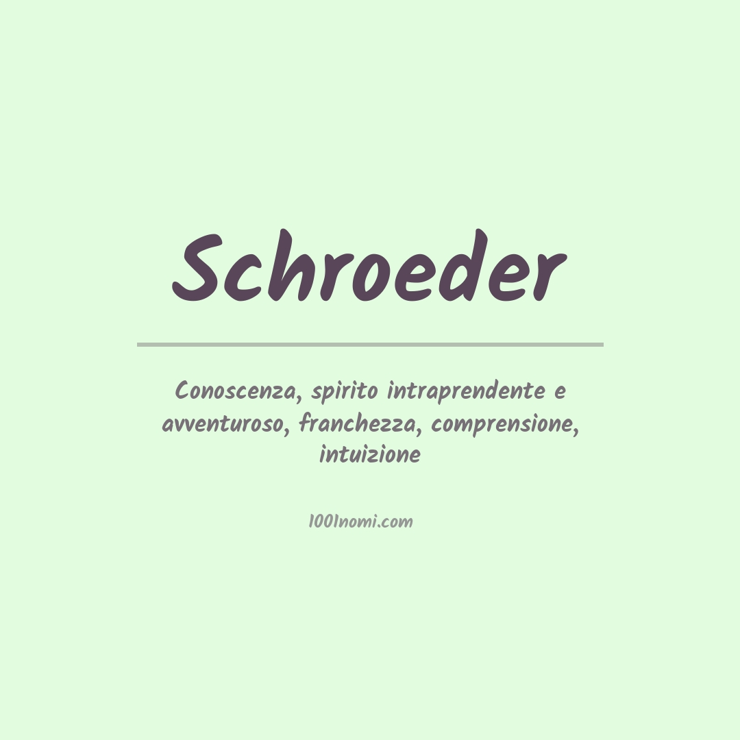 Significato del nome Schroeder